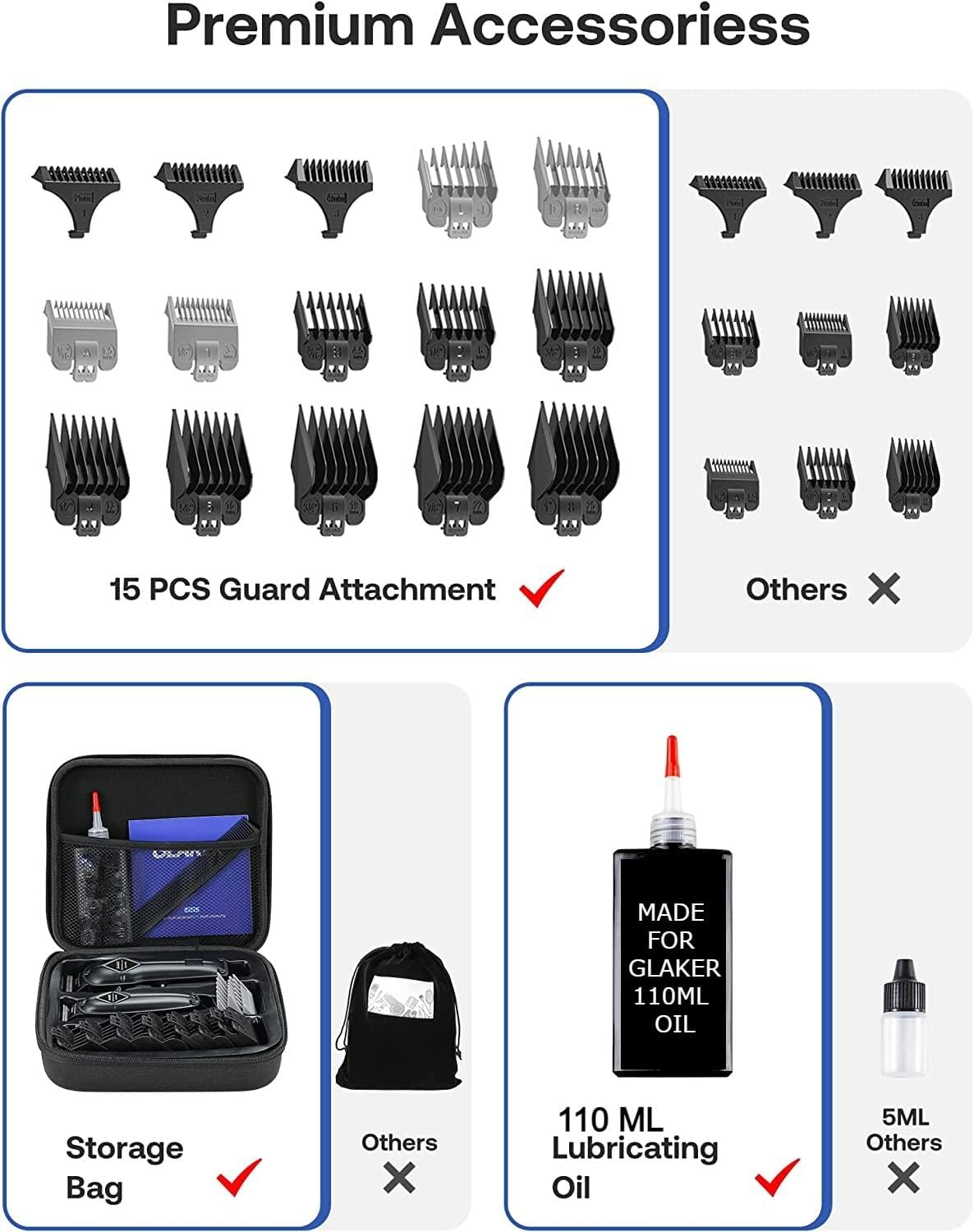 GLAKER Professional Hair Clippers and T-Blade Trimmer, Cordless Mens Hair Clippers Cut for Women Kids, Barber Clippers Rechargeable Fading Clippers with 15PCS Guards OBM Large Oil Included image number 6