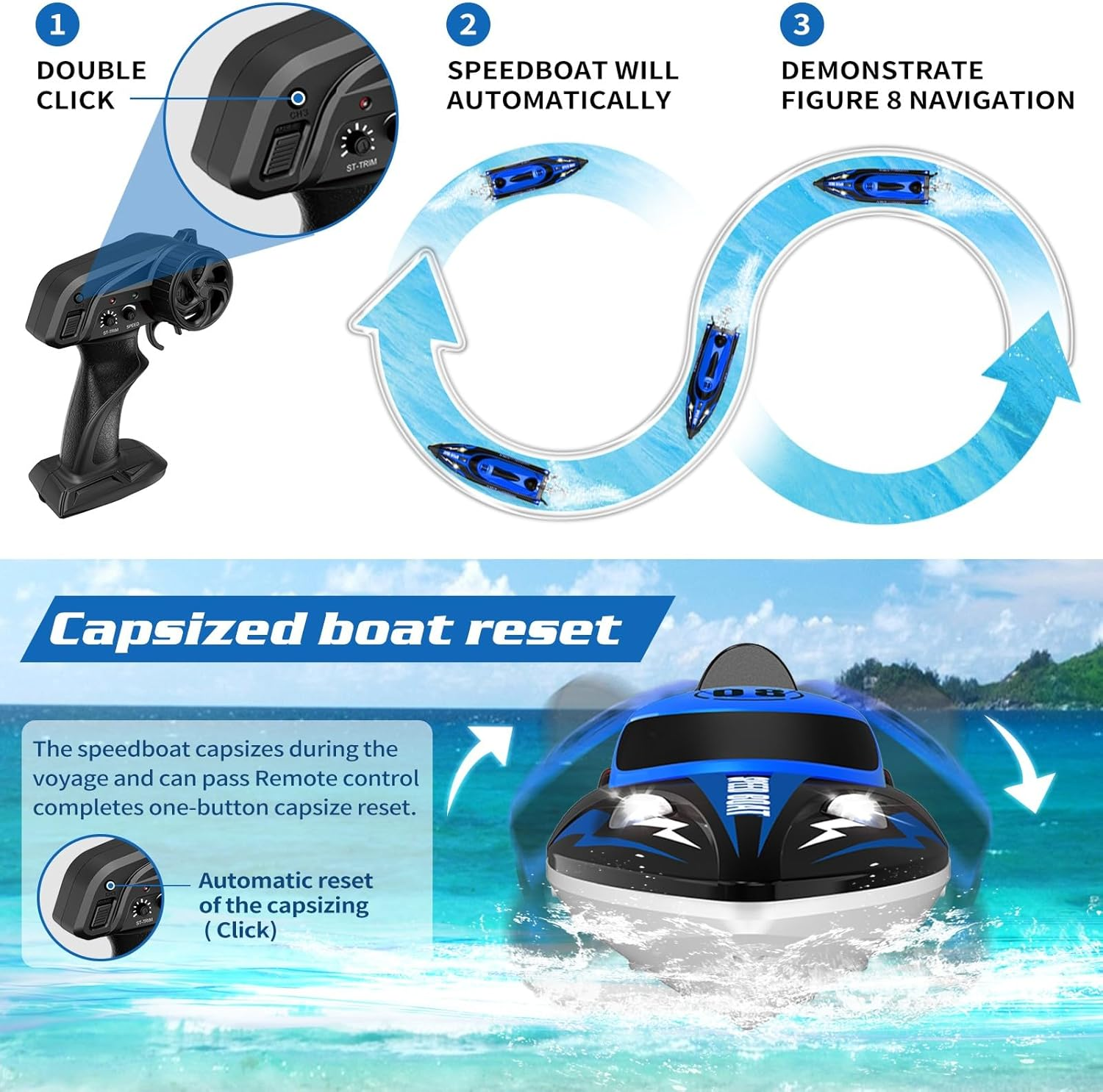 OSWIN RC Boat - HJ808 with 2 Rechargeable Battery, 20+ MPH Fast Remote Control Boat for Pool & Lake, RC Speed Boat 2.4Ghz Race Boats for Adults & Kid, Outdoor Water Toys(Blue)