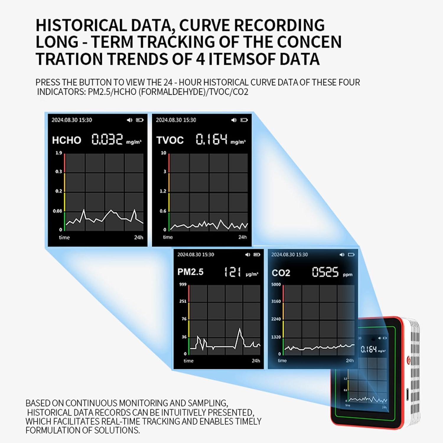 Jiawu 18 in 1 Air Quality Meter, CO2 HCHO TVOC PM2.5 PM10 Temp Humid Detect Tester Indoor Portable with Data Storage for Home Office Plants Pets image number 5