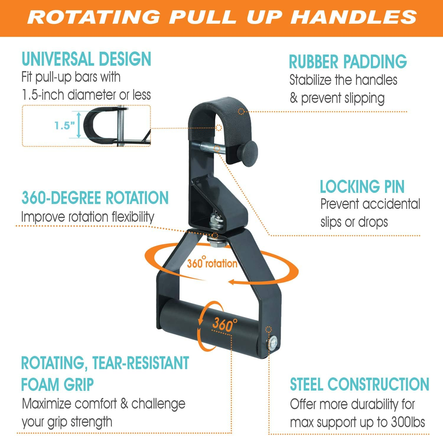 Yes4All Rotating Pull up Handles - Non Slip & Foam Grips - Support up to 300 Lbs (Pair) image number 3