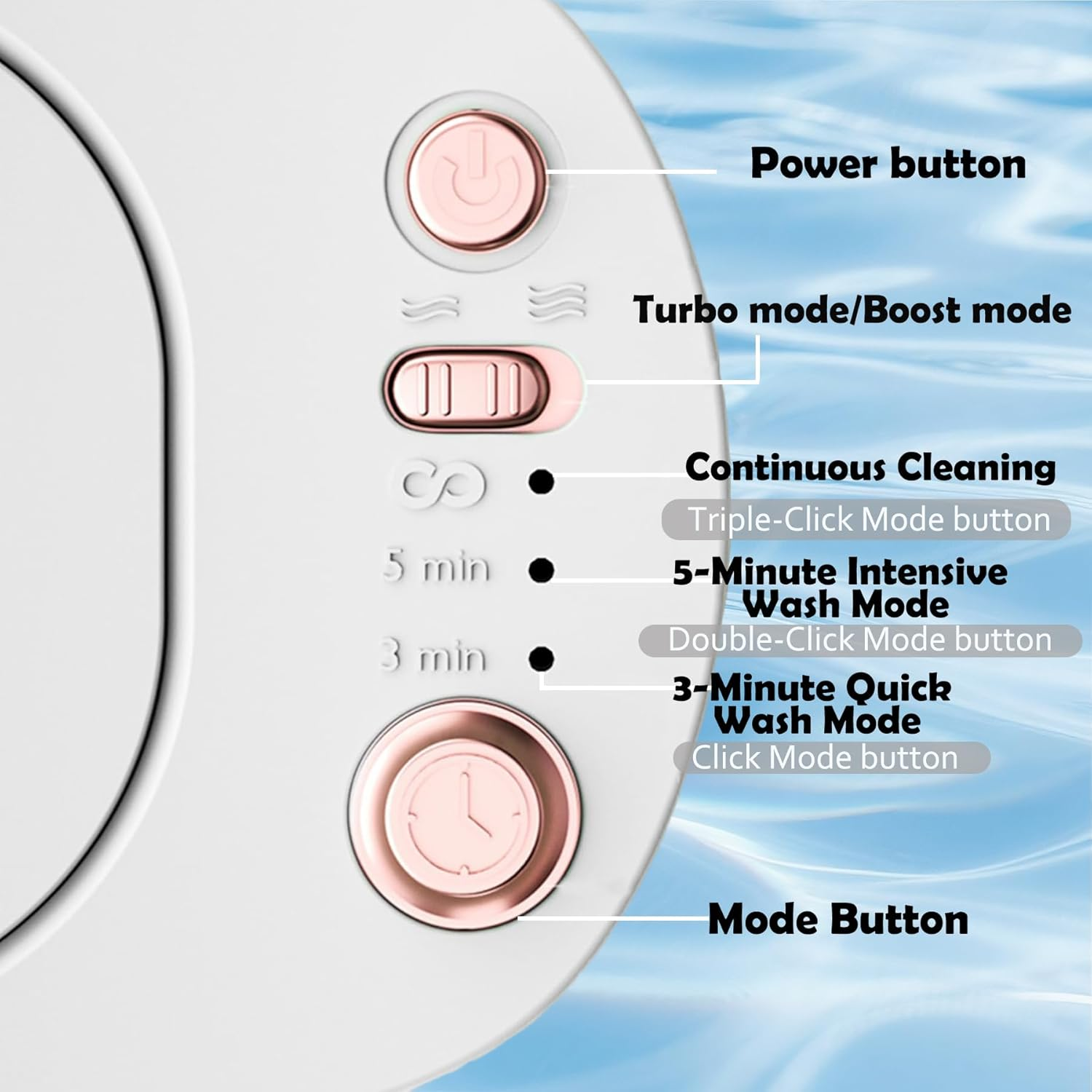 Fenikle Ultrasonic Cleaner, Portable Travel Ultrasonic Jewellery Cleaner with 3 Mode, Rechargeable 45Khz Makeup Brush Cleaner for Ring, Watch, Retainer Cleaner, Professional Glasses Cleaner. image number 4