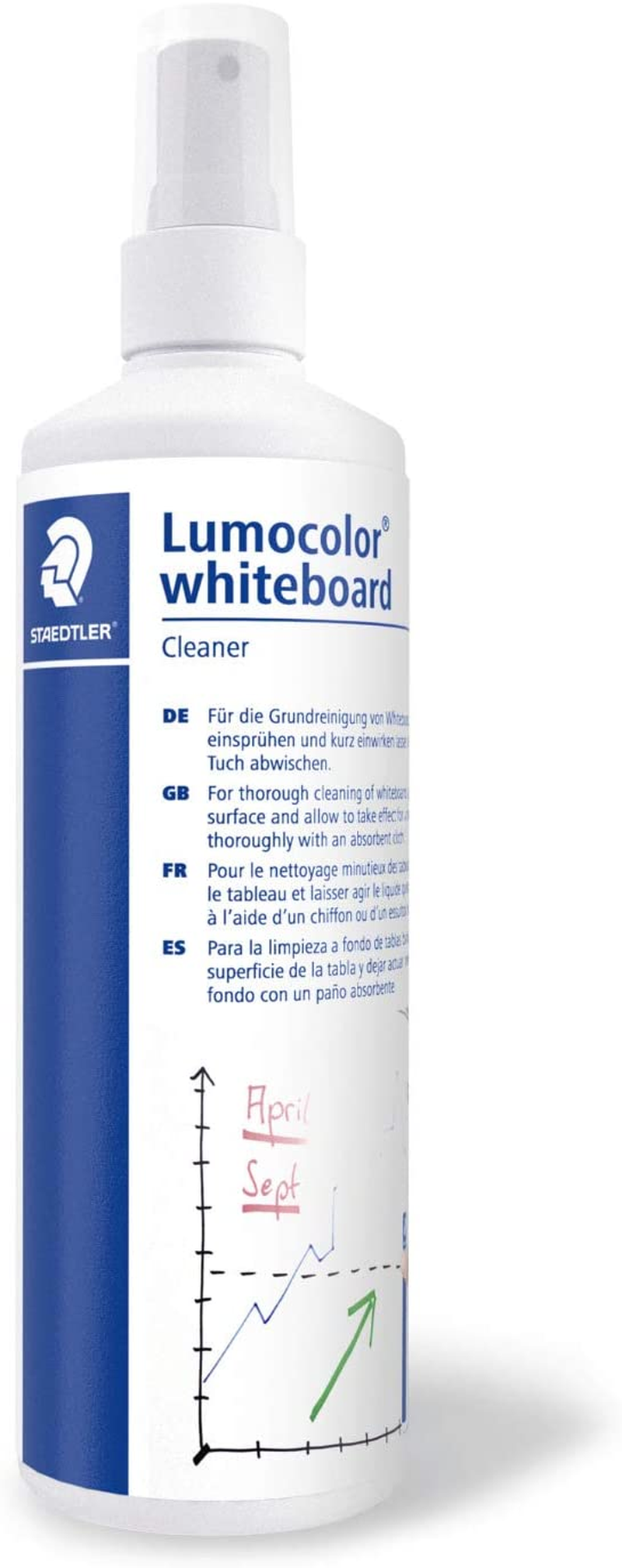 STAEDTLER Lumocolor 681 Whiteboard Cleaner, Cleaning Spray for Whiteboards, Quick Drying, Non-Fire Hazardous, Pump Mechanism image number 4