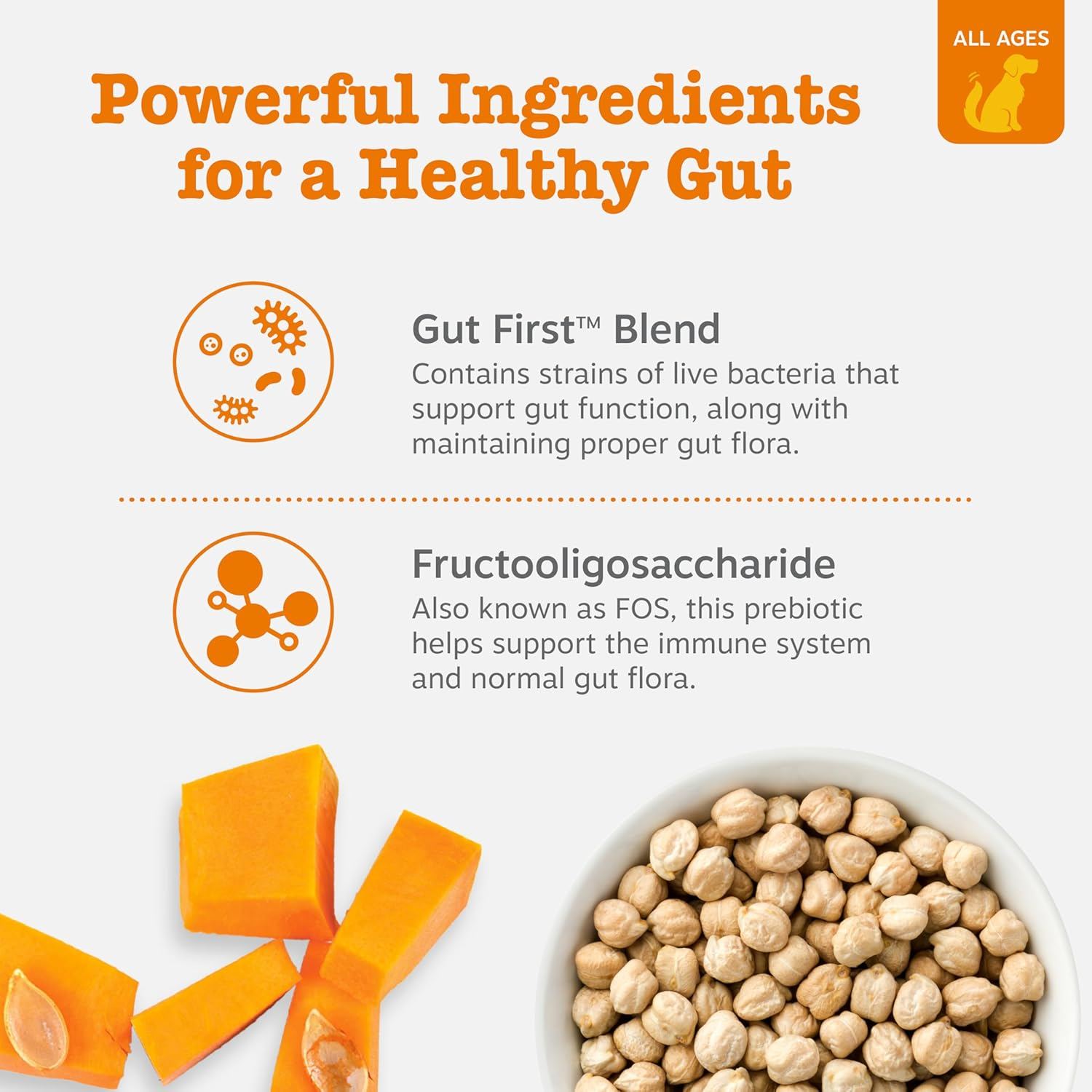 Zesty Paws Probiotic for Dogs - with Natural Digestive Enzymes + Prebiotics & Pumpkin - for Diarrhea & Upset Stomach Relief + Gas & Constipation - Allergy & Immune + Hot Spots & Bad Breath Aid image number 2