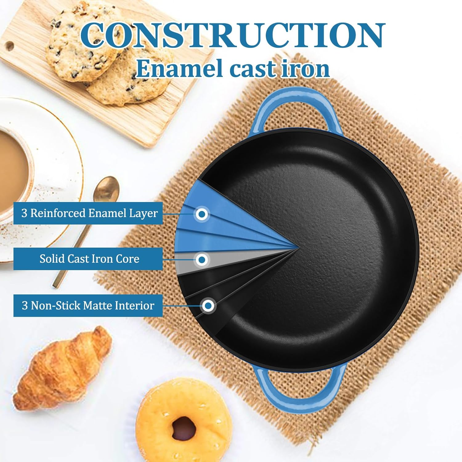 Round Bread Oven for Homemade Sourdough Bread Baking, Leonyo Enameled Cast Iron Dutch Oven Pot with Dome Lid, Non Stick Silicone Baking Mat for Cooking, 6 Quart, Blue - Blue image number 3