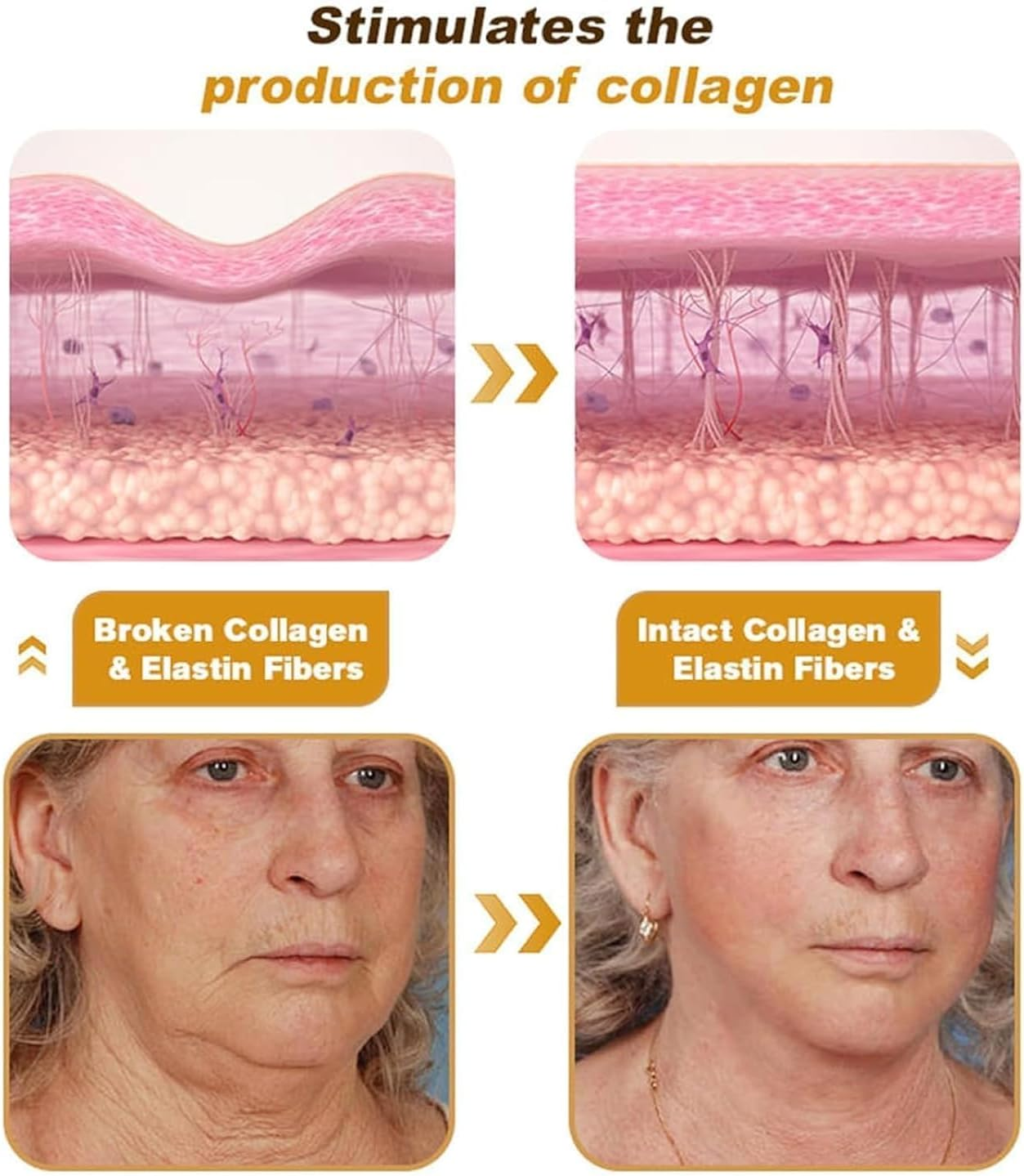 Boto-X Bee Venom Cream - Gentle Hydrating Cream, Lifting & Tightening Serum, Reduces Wrinkles & Fine Lines, Hydrates & Nourishes Skin, for Women & Men image number 3