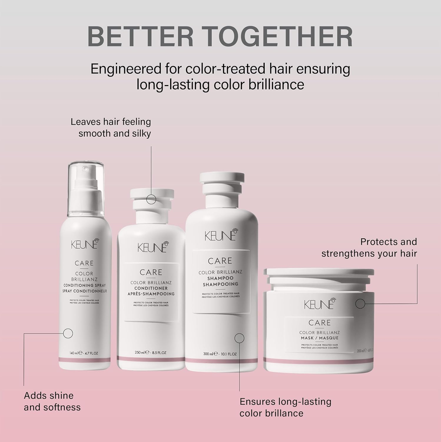 Keune Care Color Brilliance Mask, 200Ml, Color-Treated Hair, Mask image number 3