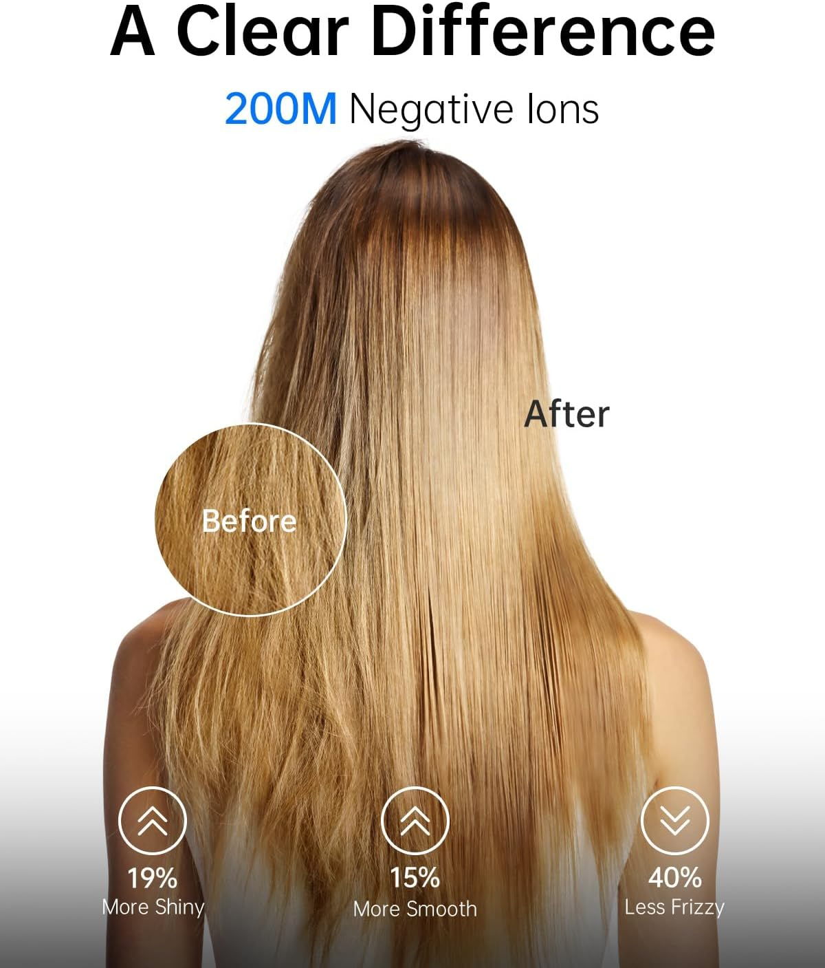 Laifen Swift Hair Dryer, High Speed 200M Ionic Blow Dryer with 110, 000 RPM Brushless Motor for Fast Drying, Low Noise, Hairdryer with Magnetic Nozzle - Black image number 2