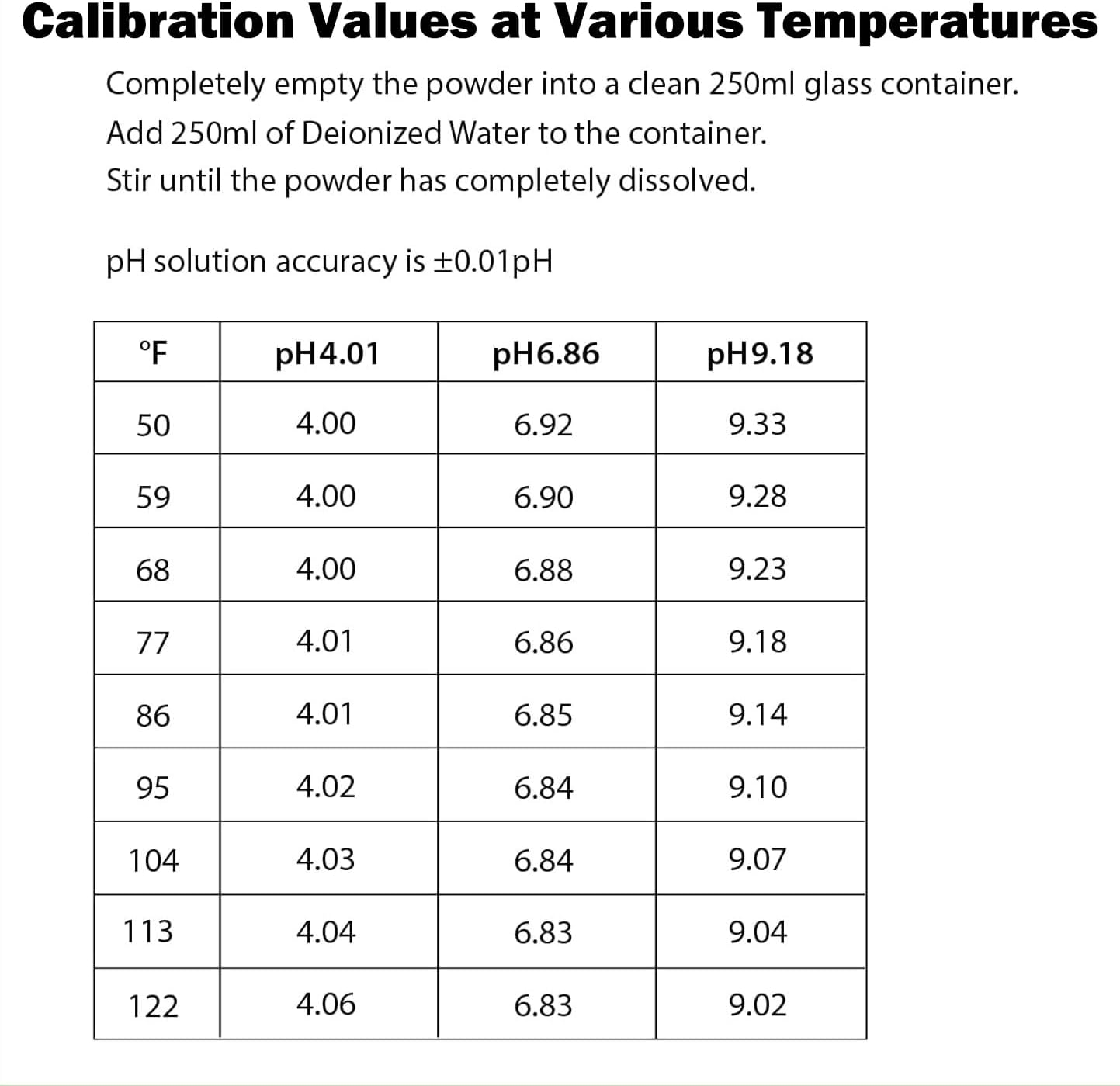 Ph Meter Buffer Solution Powder, 15 Pack, Ph 6.86/4.01/9.18, Ph Buffer Powder for Precise and Easy Ph Tester Calibration for Precise and Easy PH Calibration image number 2