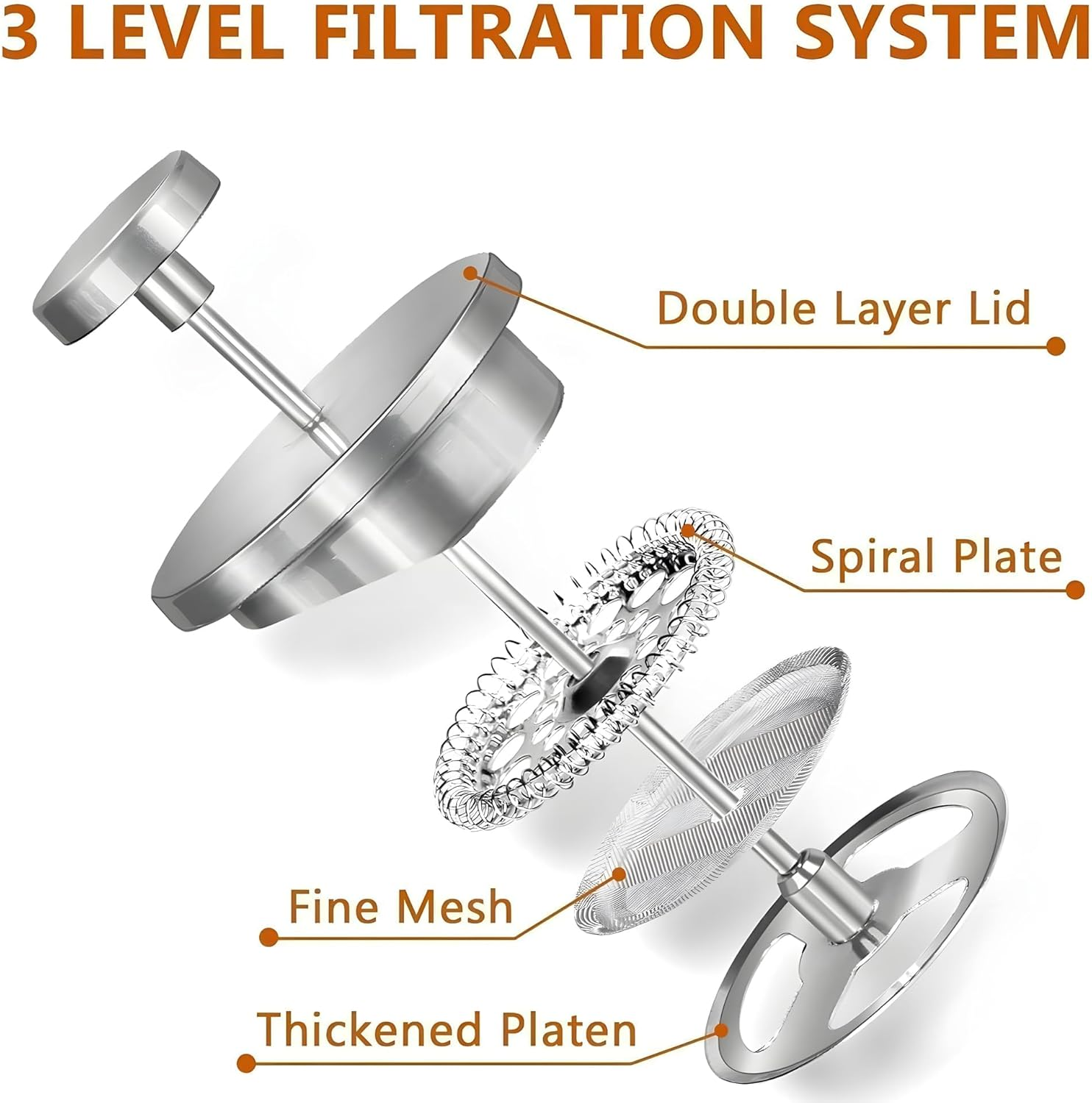 WORBIC French Press Coffee Maker, 34 Ounce Double-Wall Insulated Stainless Steel, 3 Level Filtration System with 3 Extra Filter Screens, French Press for Home, Camping and Office, Silver image number 7