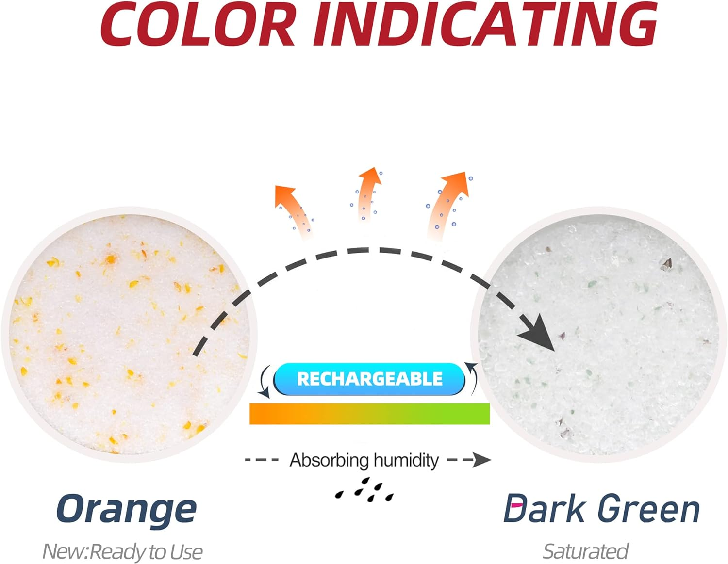 Wisesorb (NET 12 LBS) Silica Gel Flower Drying, Silica Gel Flower Drying Crystals, Color Indicating Flower Drying Silica, Reusable Silica Gel for Drying Flowers image number 5