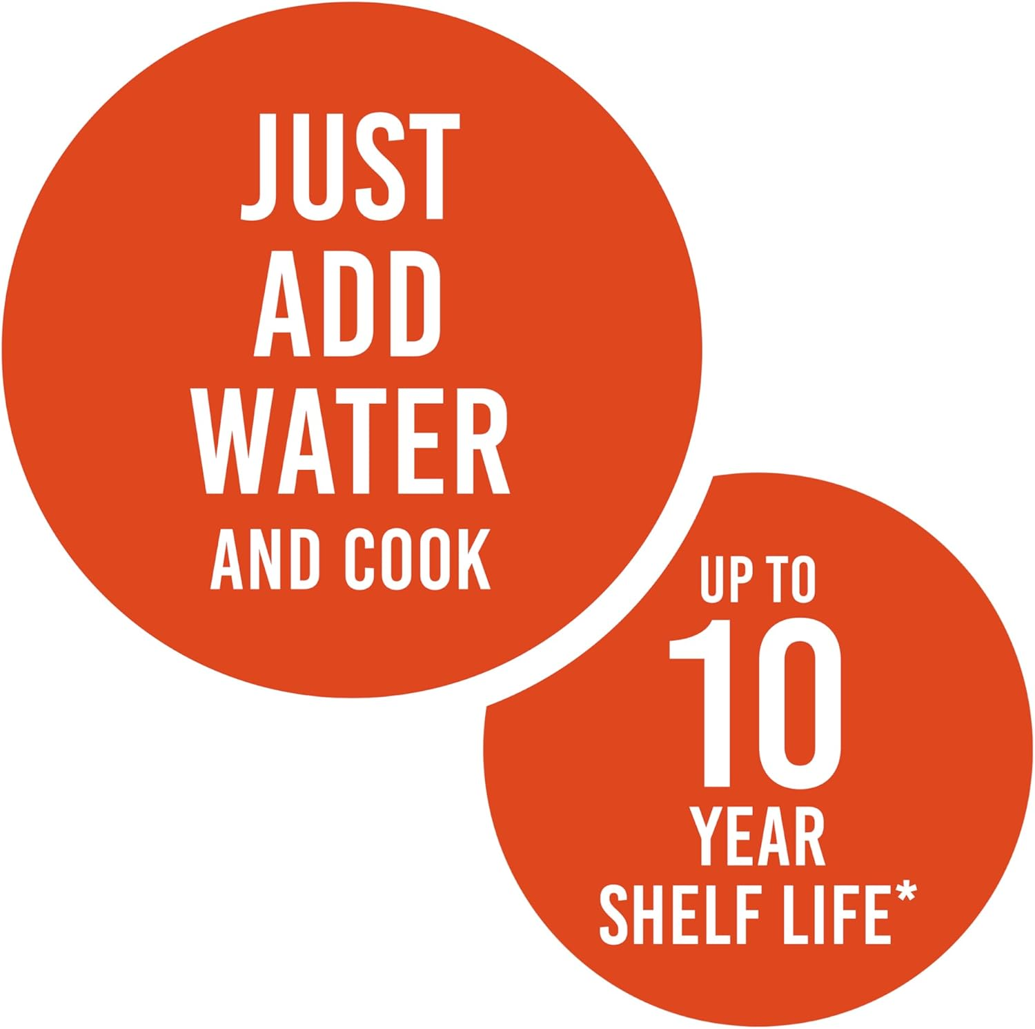 Augason Farms Southwest Chili Mix #10 Can, 60 Oz