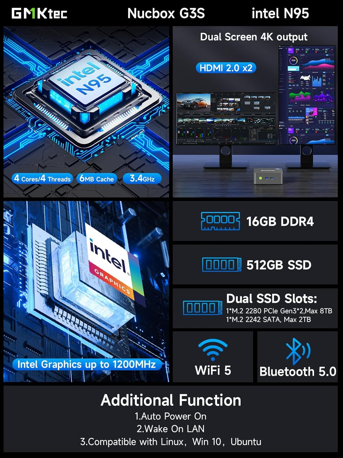Gmktec Mini PC Computres N95(Turbo 3.4Ghz) 16GB DDR4 512GB SSD Desktop Computer 4K Dual HDMI Display/3X Usb3.2/Wifi 5 BT5.0/RJ45 Ethernet Nucbox G3S image number 6