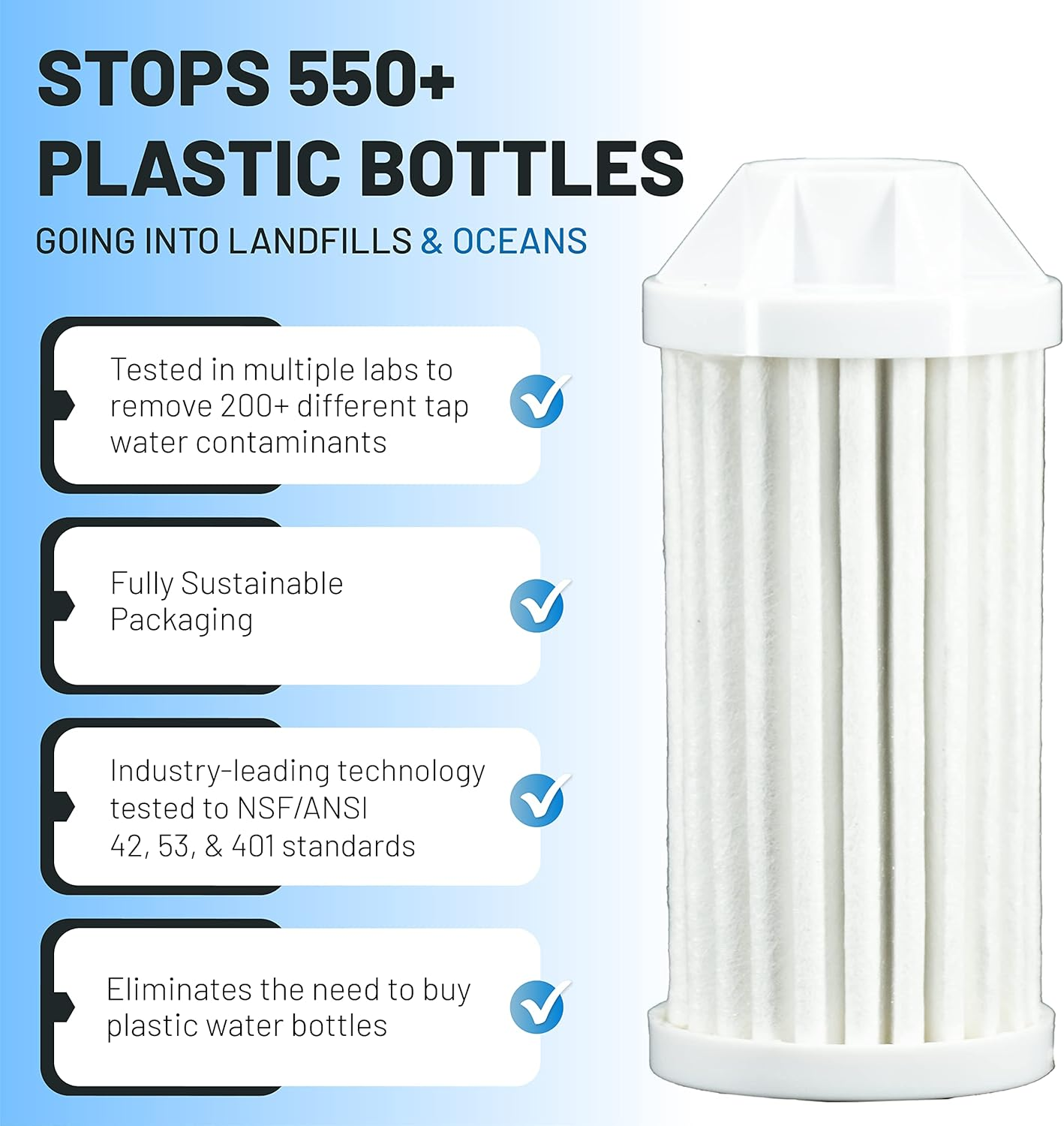 Epic Everywhere Bottle Filter Replacement Cartridge | 1-Pack | 75 Gallon Total Filter Life | 3-4 Month Supply &hellip;