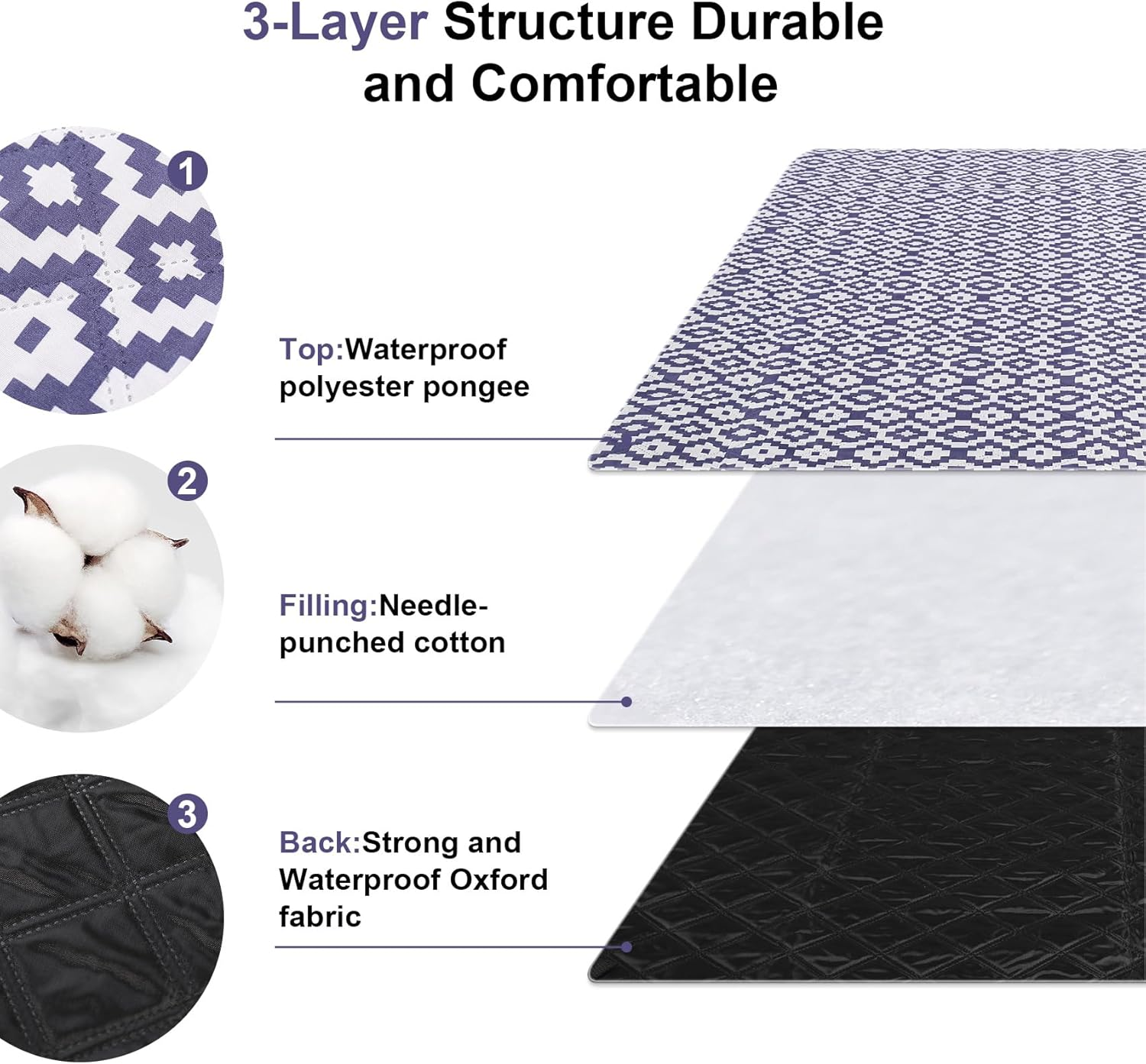 Hcskoss Picnic Blanket 200 X 200 Cm&ndash;Extra Large Waterproof Foldable Picnic Mat, 3 Layer Thick Picnic Rug,Outdoor Rug for Travel Hiking - Blue A image number 4