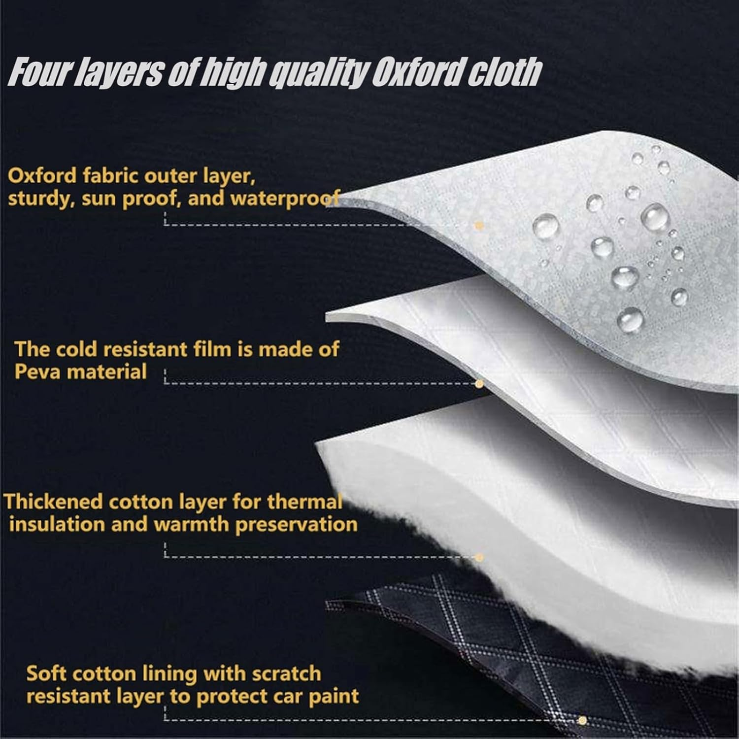 Hail Protector Car Cover for Toyota Kluger Outdoor Anti-Hail Cover, Waterproof Dustproof Snowproof, for Sedans, Suvs, Trucks, and Minivans All-Weather Protection