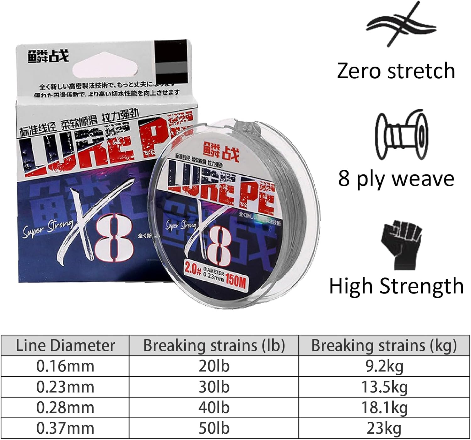 Braided Fishing Line, 200M Length with High Strength and Abrasion Resistance, Ideal for Lure Casting on Spin and Baitcaster Reels Freshwater Saltwater image number 2