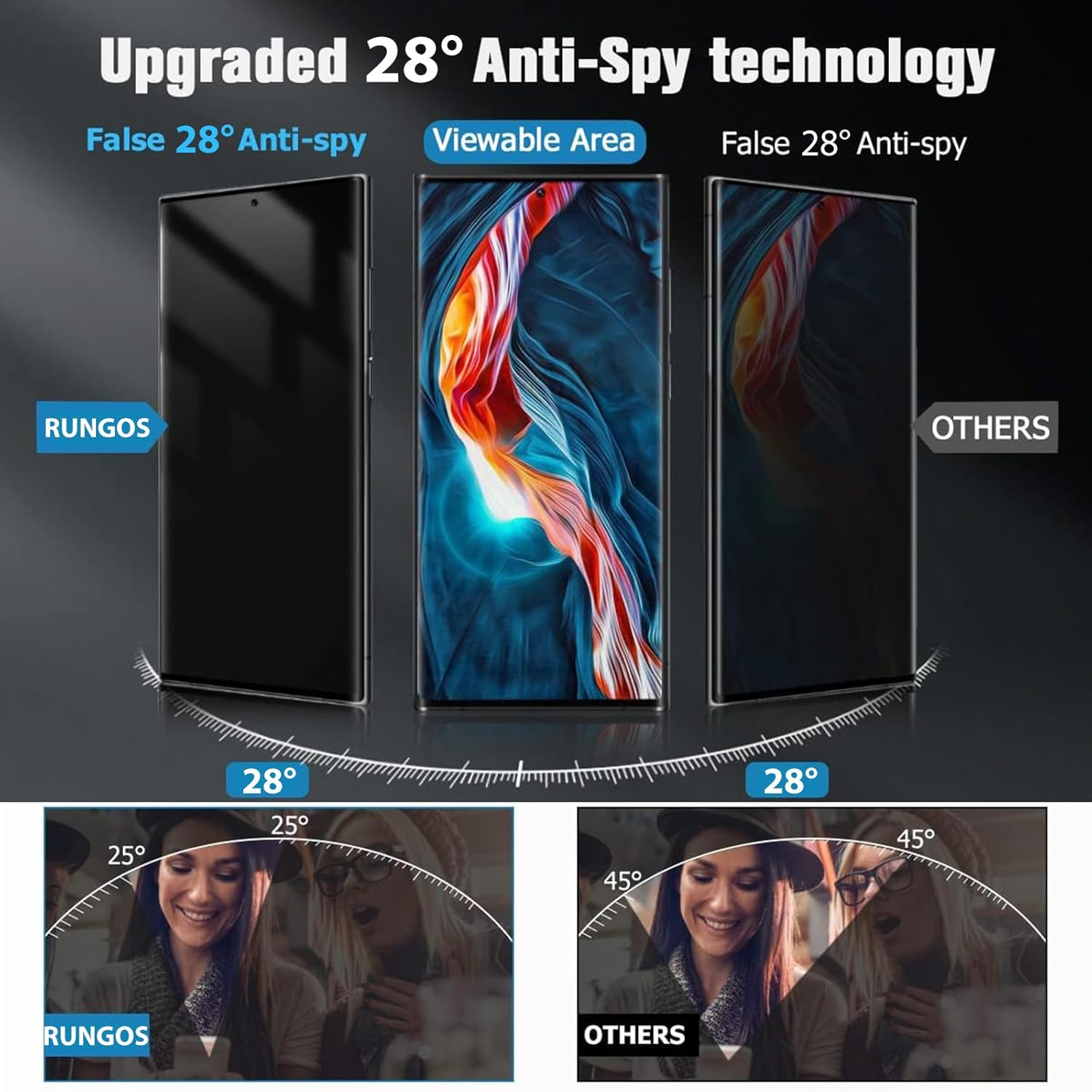 (2+2PCS) RUNGOS for Samsung S23 Ultra Privacy Screen Protector Tempered Glass with Camera Lens Protector [Fingerprint Sensor Friendly] anti Spy Privacy Screen for Galaxy S23 Ultra Screen Protector 12