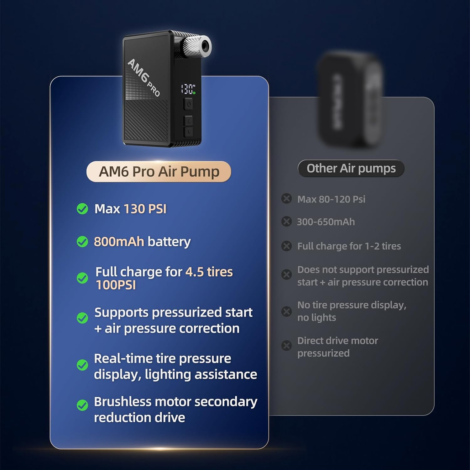Mini Electric Bicycle Pump,130Psi Auto Stop Bicycle Air Pump with Memory Function, Presta and Schrader Valve for All Bike, Type-C Rechargeable Battery image number 5