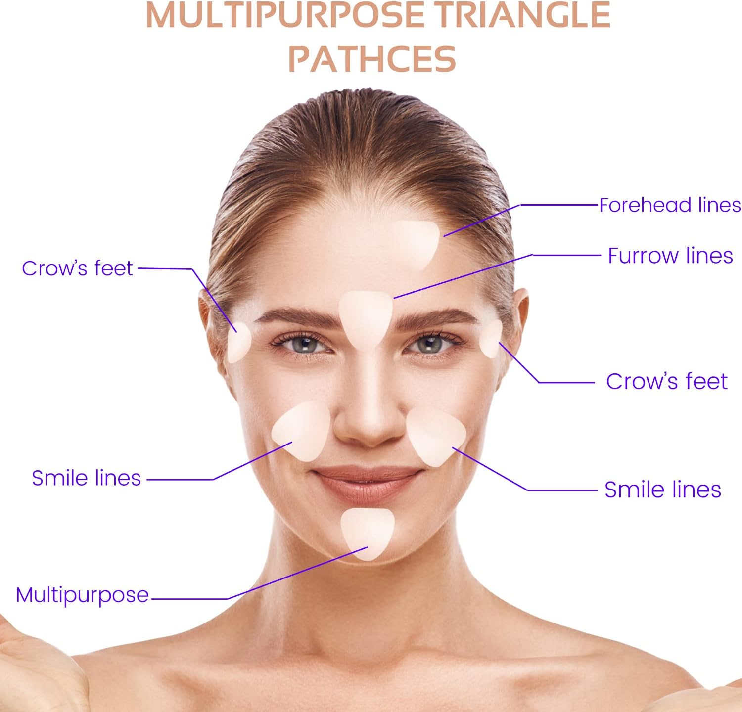 ENROSLU Face Wrinkle Patches 256Pcs - Clear Reusable Pads for Overnight Anti-Wrinkle Treatment - Fine Line Remover Strips to Smooth Eye, Mouth and Forehead - Train Facial Muscles for Smoother Skin