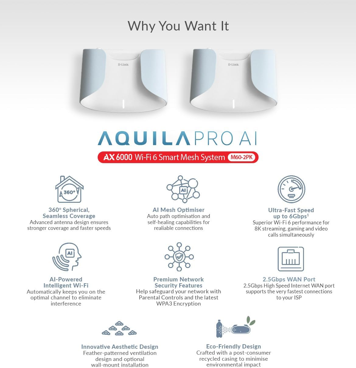 D-Link Aquila PRO AI AX6000 Wi-Fi 6 Mesh System (M60 2-Pack) - Dual-Band Wi-Fi 6 Mesh System, 510Sqm Coverage, 2.5Gbps WAN Port, WPA3 Security, Voice Control image number 6