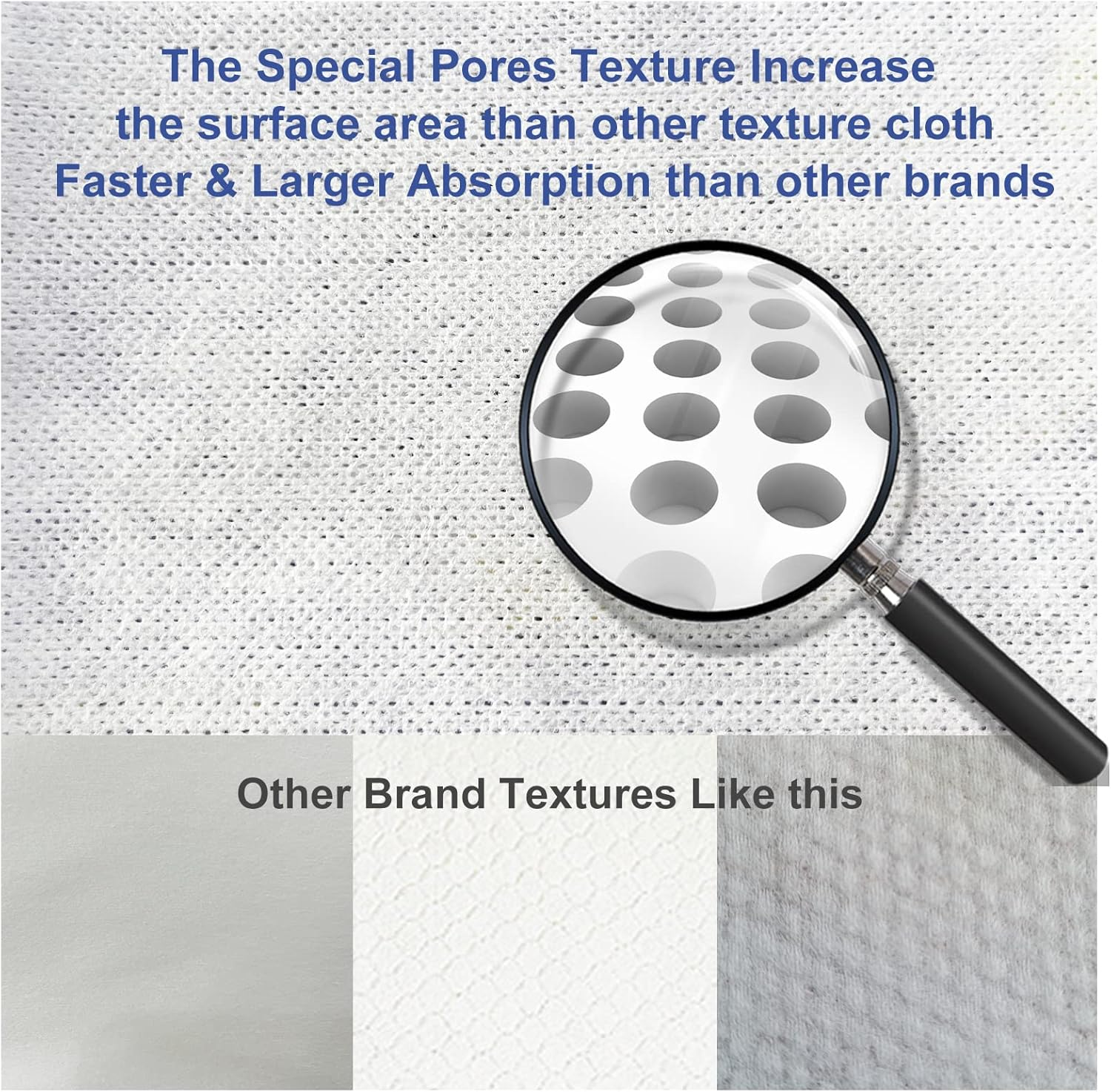 DR.EASY Color Trapper Sheets for Laundry 120Ct,Remove Dyes,Fluorescent & Heavy Metals in Laundry,Special Pores Texture Absorb Dyes & Fluorescent More & Faster,Unscented,No Chemicals,Safe in Dryer&hellip; image number 1