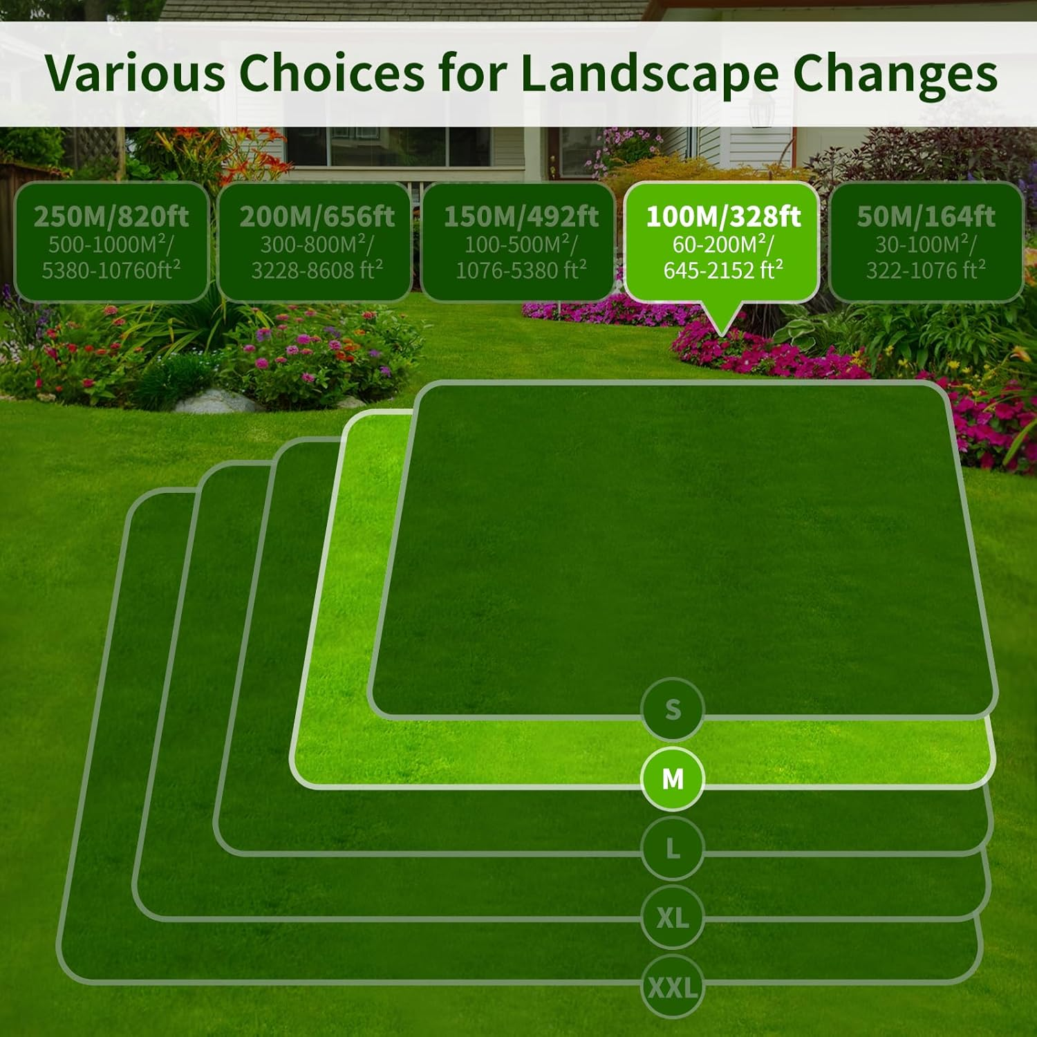 100 M Universal Boundary Cable for Robotic Lawnmower - Headley Tools Boundary Wire Contains 50 X Pegs + 10 X Cable Connectors + 9 X Titanium Blades Compatible with Gardena/Husqvarna/Worx image number 5