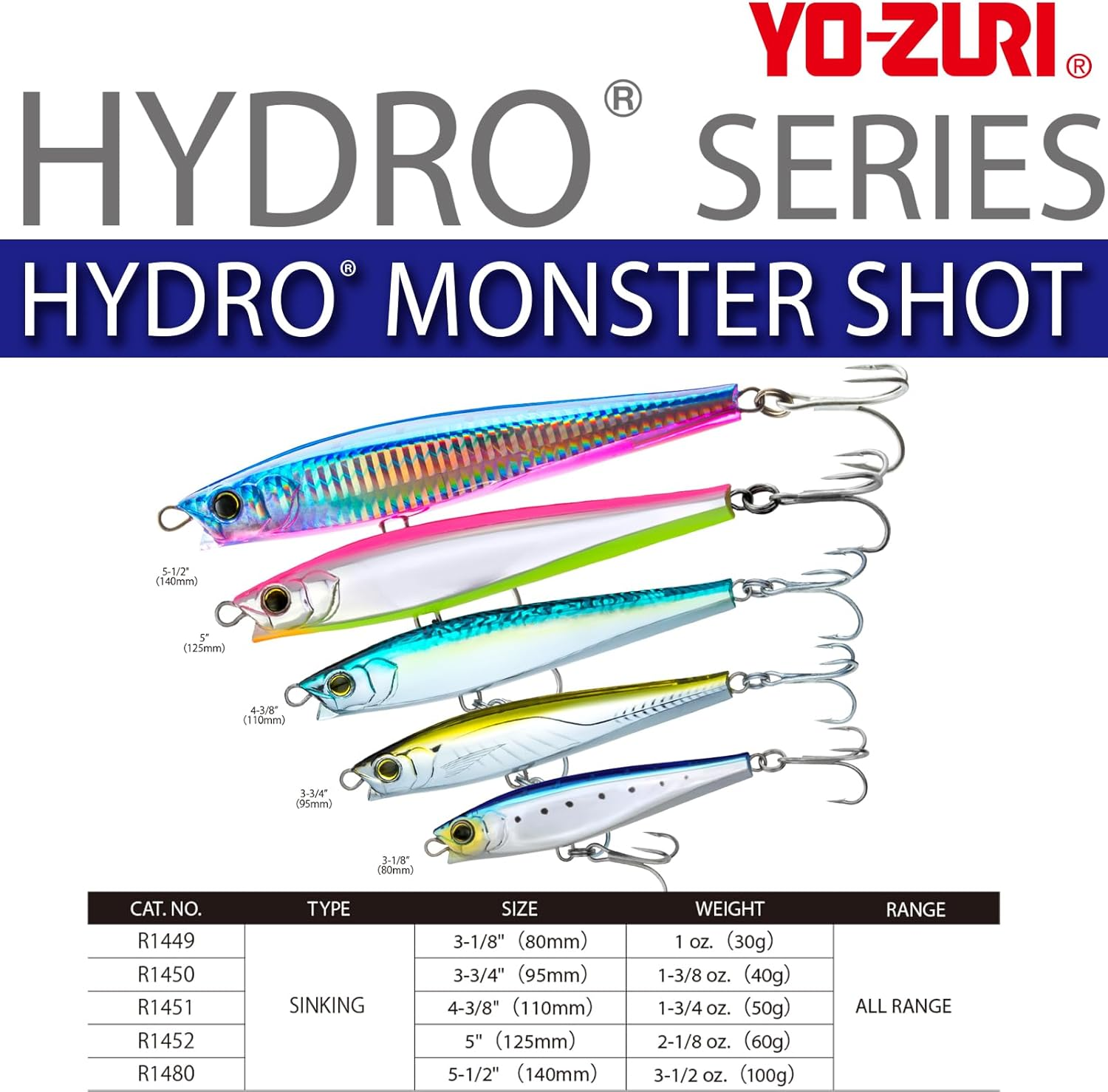Yo-Zuri Hydro image number 4