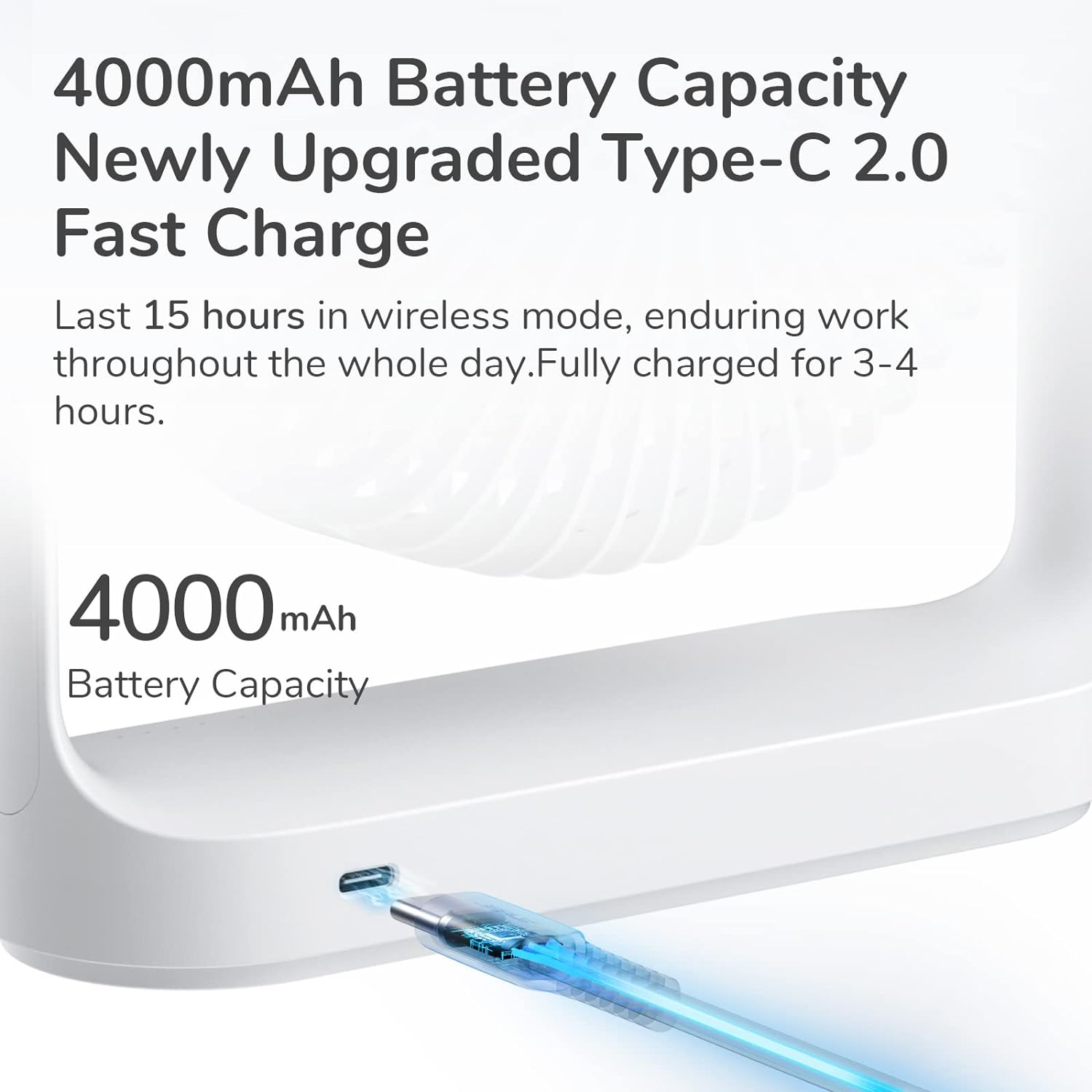 JISULIFE Desk Fan, Small Portable Battery Operated Desktop Fan with 4 Speeds, Max 15 Hrs, Strong Airflow, Ultra Quiet, 4000Mah USB Rechargeable Electric Table Fan for Office/Room/Travel-White image number 2