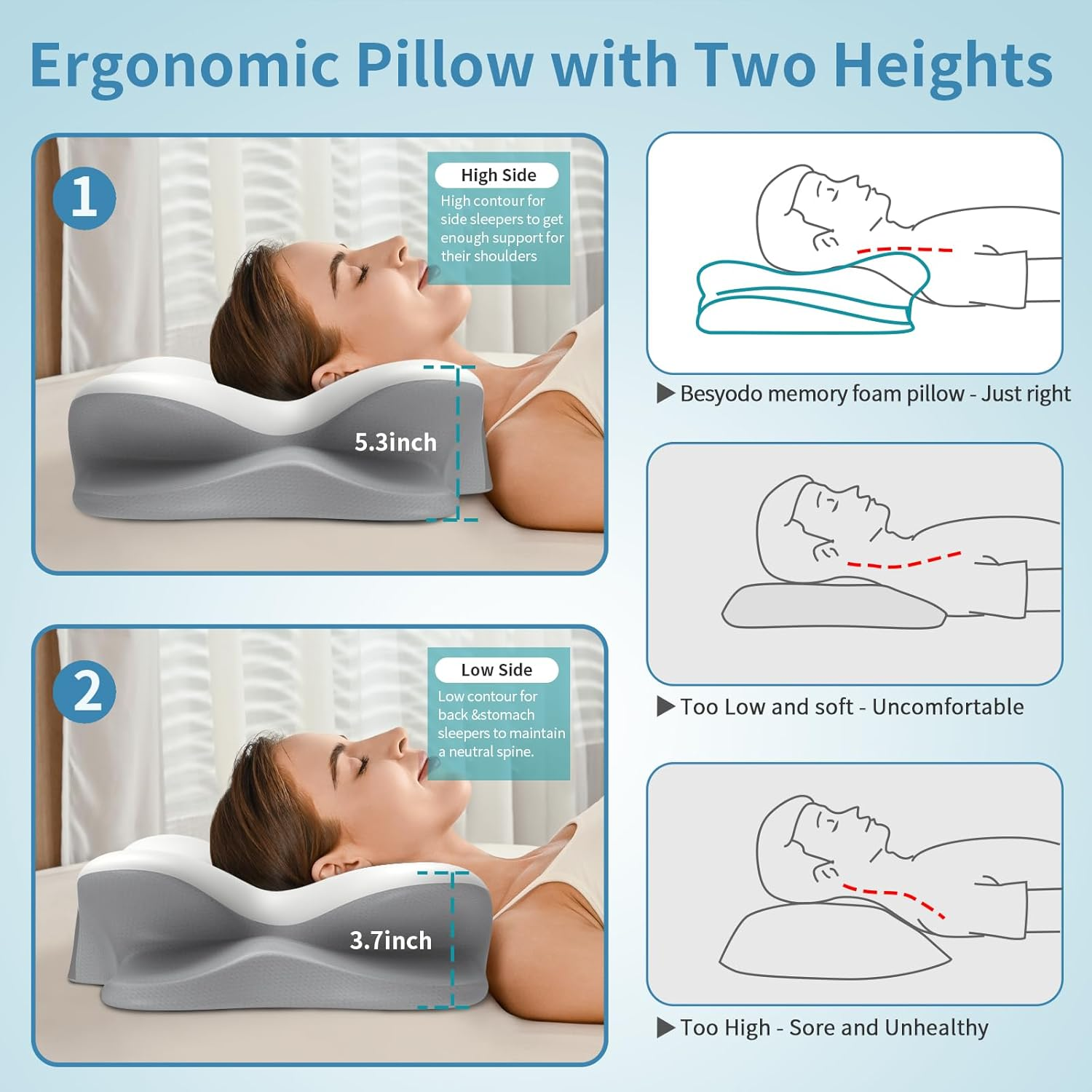 Cervical Neck Pillow for Pain Relief - Ergonomic Side Sleeper Pillow for Neck Support, Cooling Memory Foam Pillows for Sleeping, Contour Pillow Orthopedic Bed Pillow for Back Stomach Sleepers