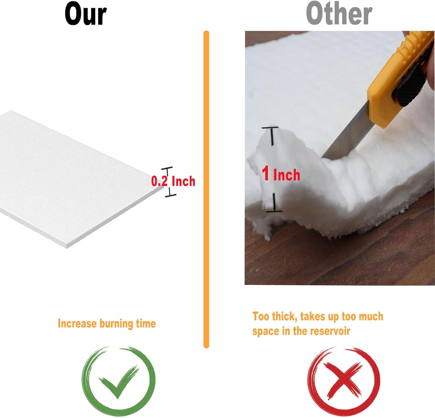 4Pack Tabletop Fire Pit Ceramic Wool for Roundfire,Korniful,Rozato, Danya B, Flammtal, Kizzby-Wool Wick for Tabletop Firepit to Extend Burn Time image number 2