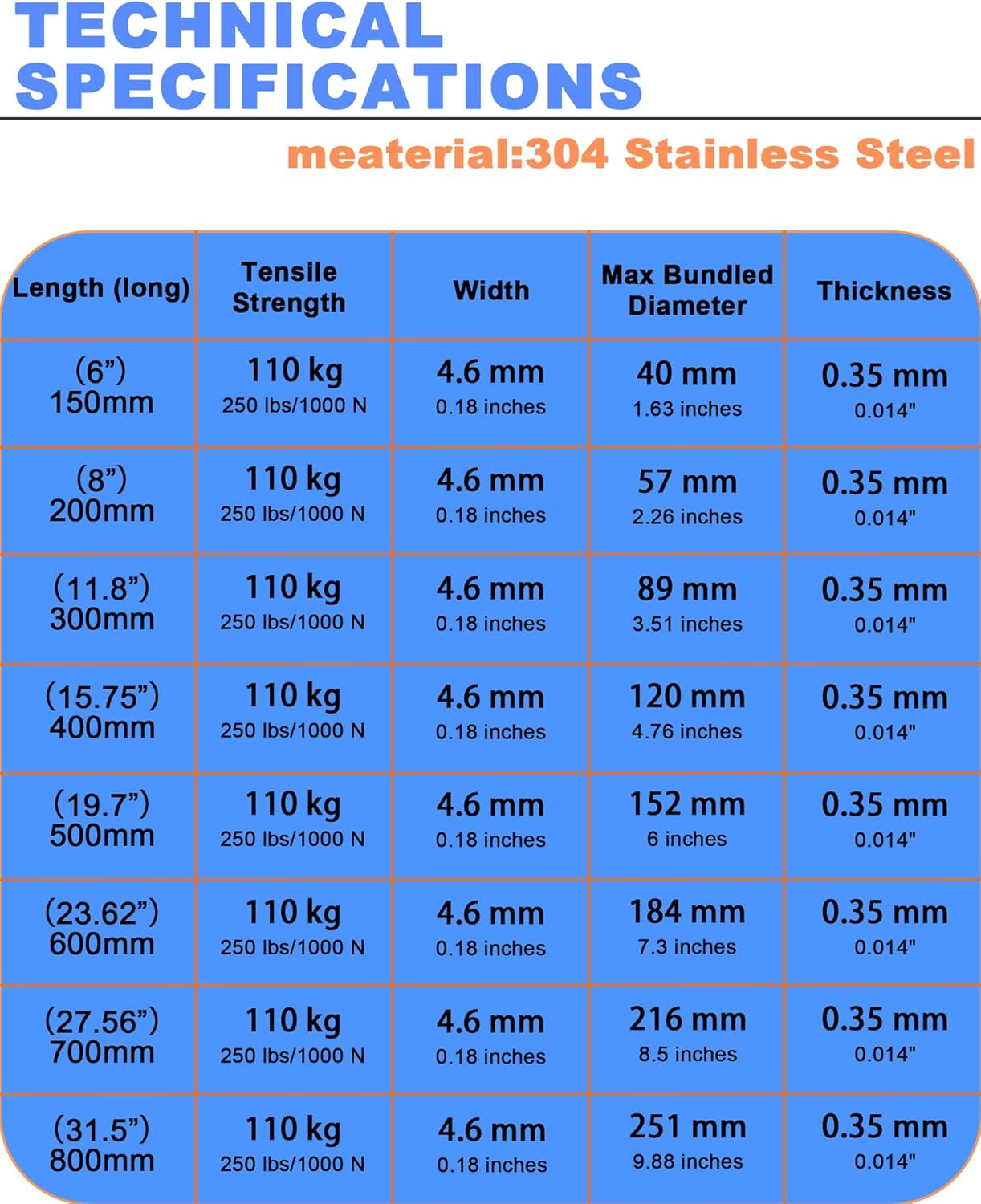 Metal Zip Ties of 100 Pcs, 28 in 304 Stainless Steel Cable Ties, Heavy Duty Metal Zip Ties for Exhaust Wrap, Heat Resistant Fencing Ties. for Pipe, Auto Repair. L/28&rdquo;(700Mm) W/0.18&rdquo;(4.6Mm) image number 3