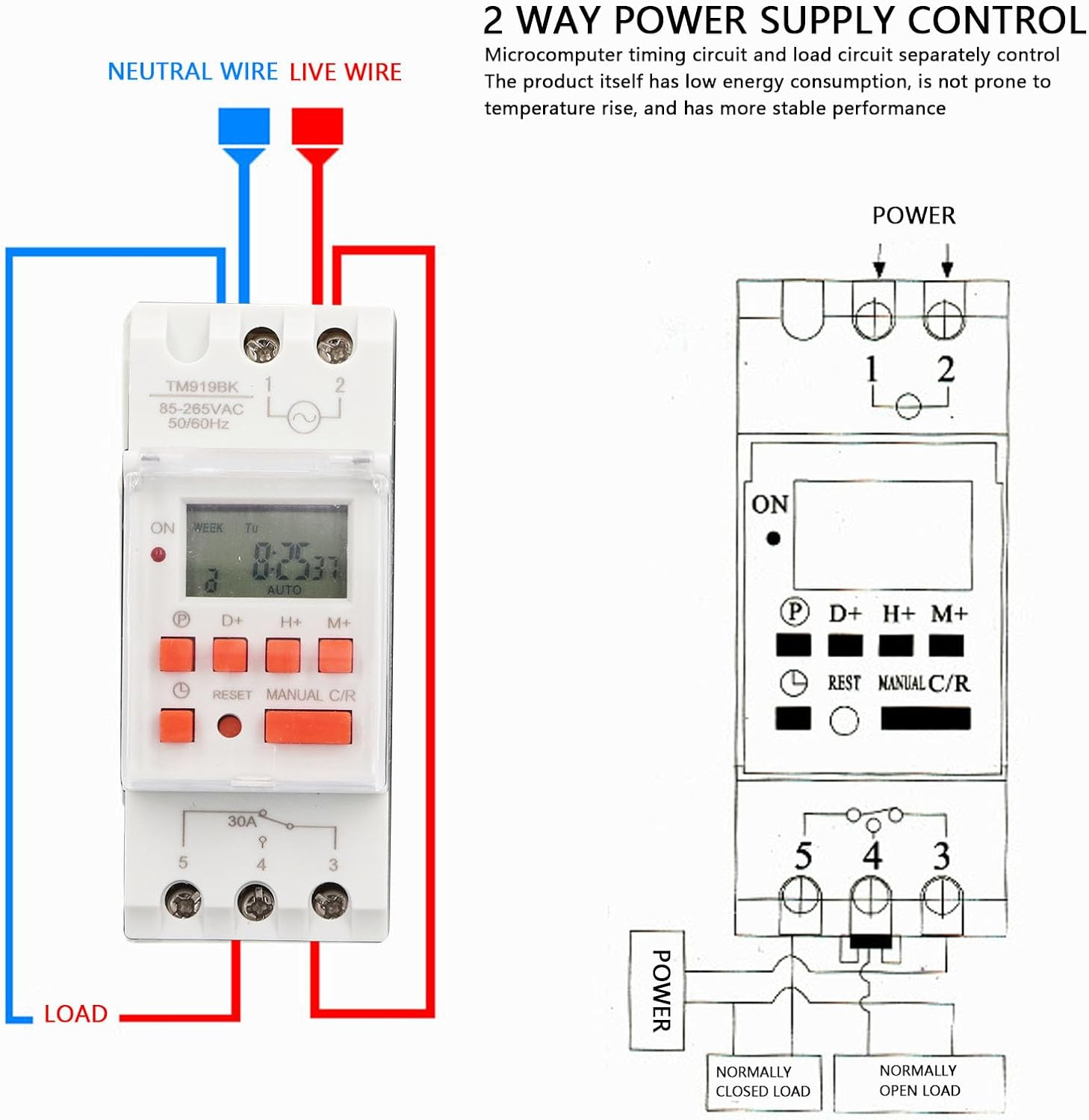 Pool Pump Timer, Water Proof Digital Timer Box with 7 Day 28 on off Schedules Programmable, LCD Display, for Outdoor Motor Driven Devices