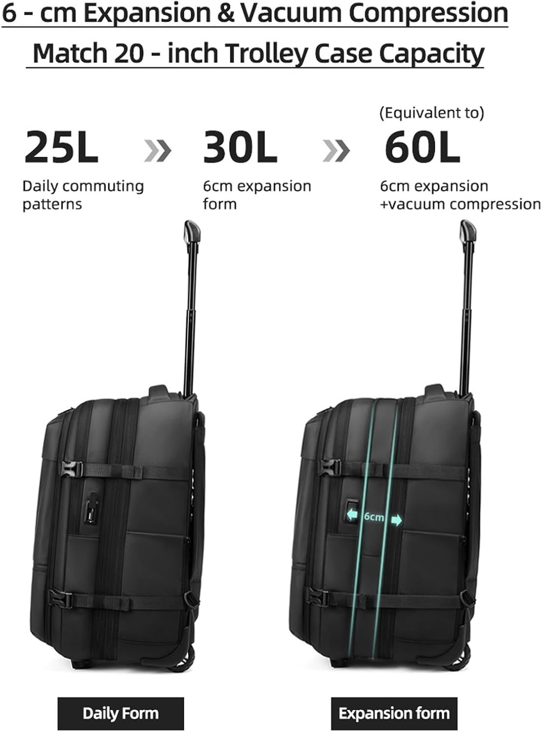 60L Large Travel Backpack with Wheels, Three-Layer Partition Design Vacuum Compression Backpack with 17 Inch Laptop Compartment & Air Pump for Men Women Adults