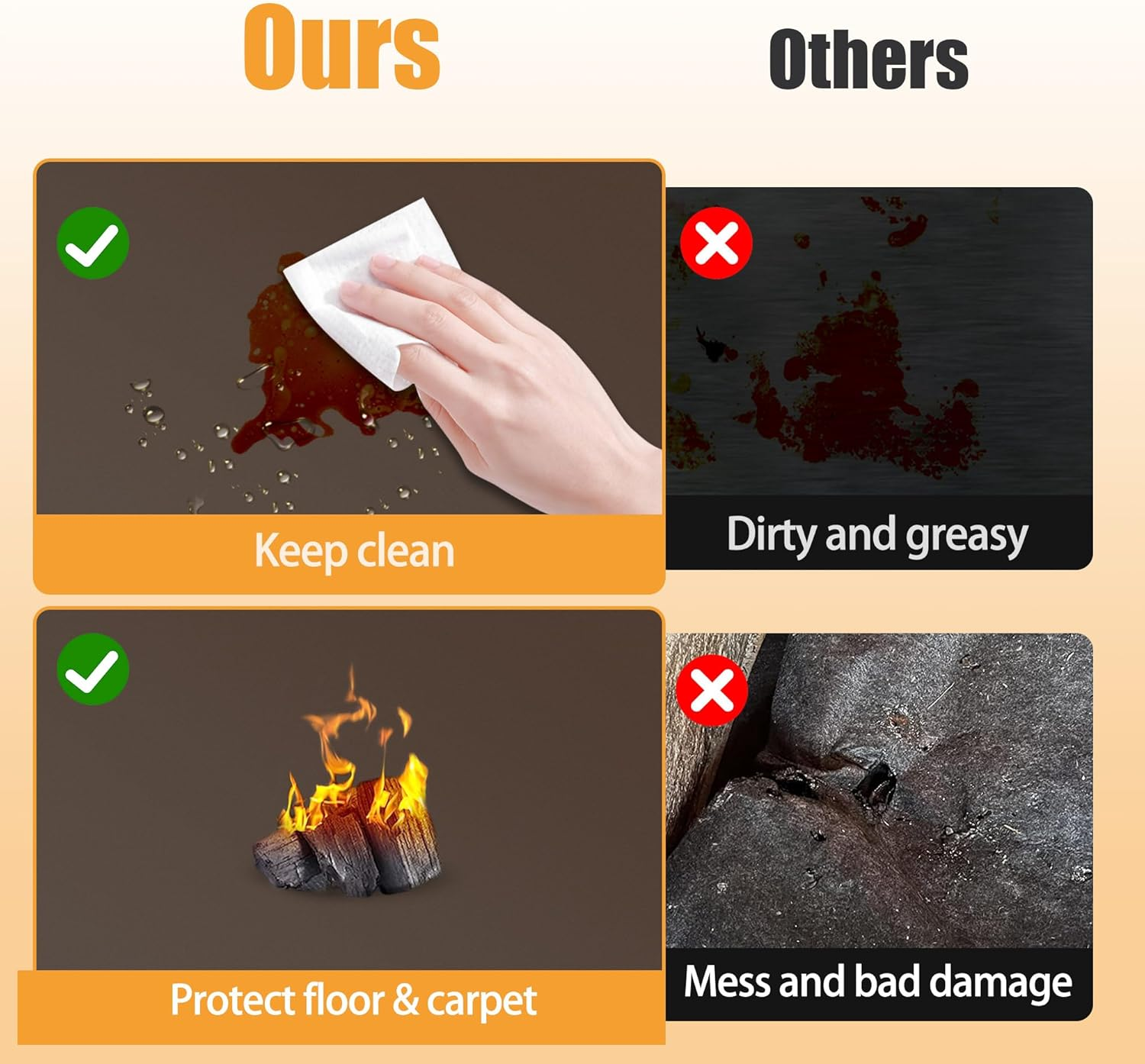 Hearth Rugs for Fireplaces Fire Resistant, 59 X 32 Inch Fireproof Fireplace Mat Hearth Rug, Hearth Pads for Wood Stove Fireplace Indoor Outdoor, Protect Floors Carpets from Sparks Embers-Brown, 1Mm image number 4