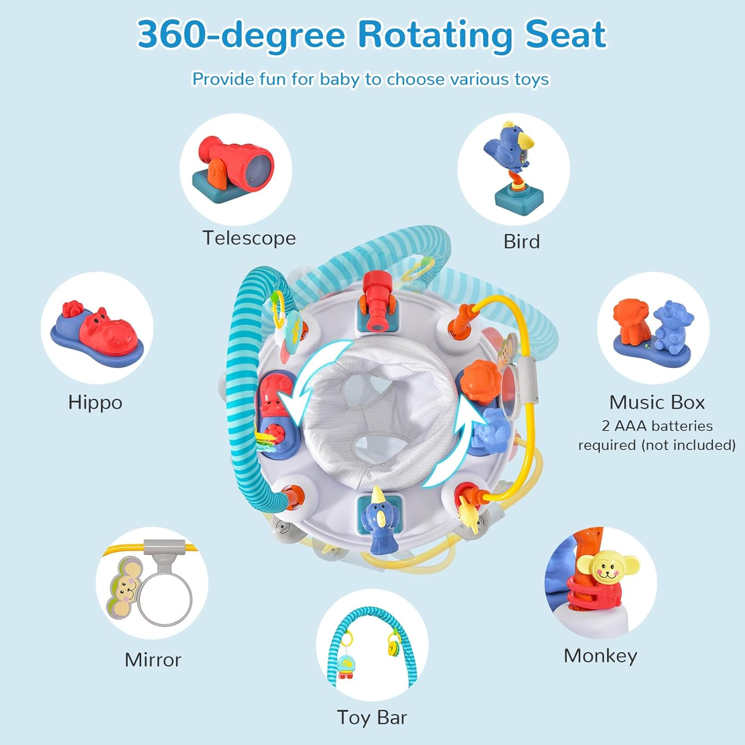 INFANS Baby Bouncer Activity Center, 5 in 1 Toddler Bouncing Activity Saucer Playtime Mat Activity Table with 360&deg;Rotating Seat, 3 Adjustable Height, Foldable Exersaucer Learning Walker (Light Grey) image number 3