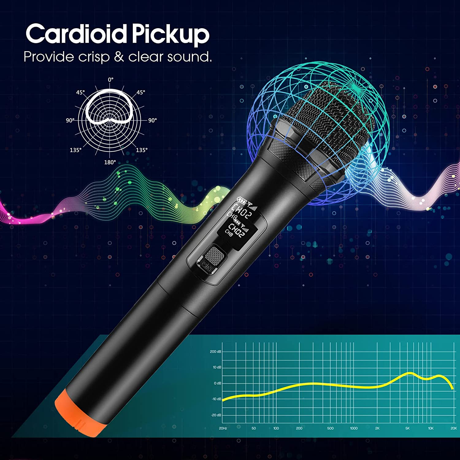 Wireless Microphone Ferbuee Dual Professional Cordless Dynamic Mic Handheld Microphone System for Amplifier, PA System, Karaoke, Meeting, Party, Church, DJ, Wedding, 100Ft image number 4