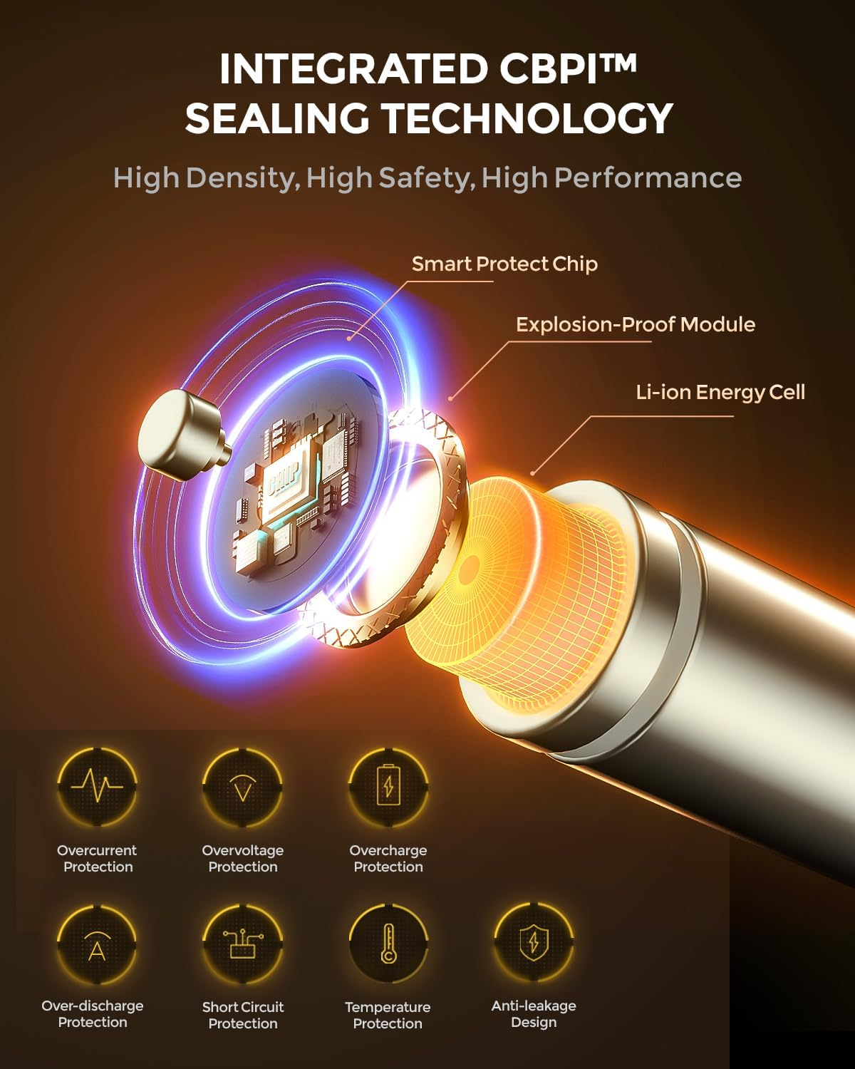 Imuto Rechargeable AAA Batteries Lithium 8 Pack with Fast Charger,1300Mwh 1.5V Constant Output Triple a Lithium Batteries 1600 Cycles Long Lasting image number 4