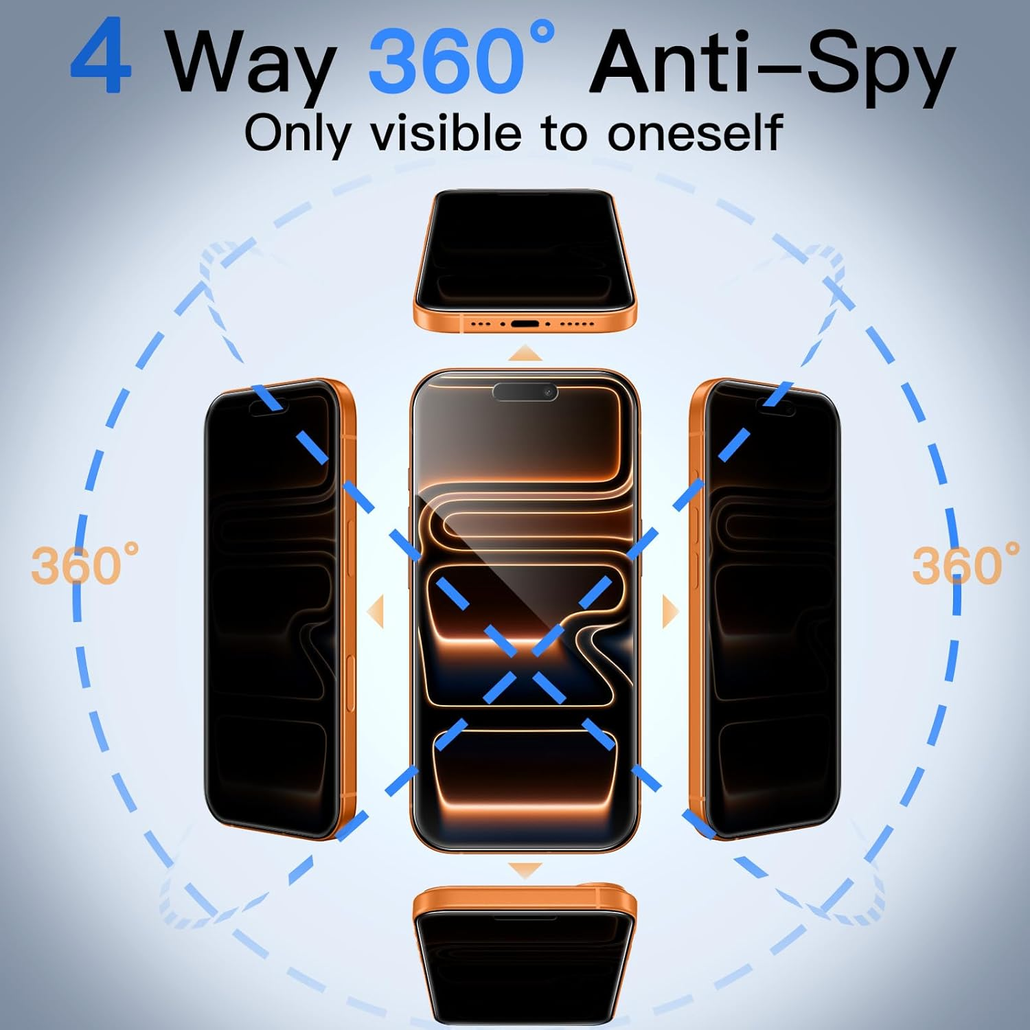 Jetech 360 Degree Privacy Screen Protector for Iphone 17 Pro Max 6.9-Inch, 4-Way Anti-Spy Tempered Glass Film with Easy Installation Tool, 2-Pack image number 5