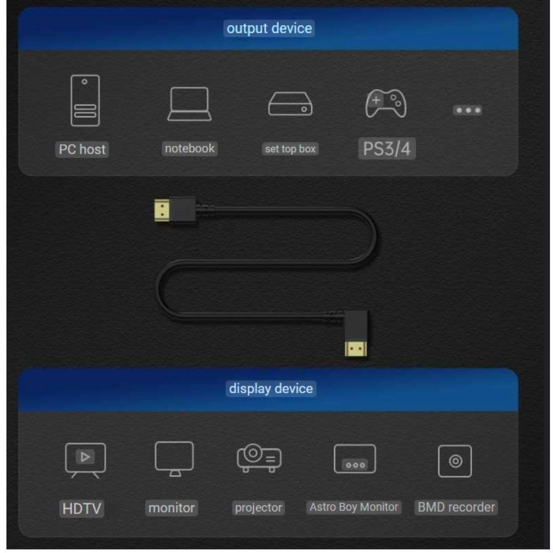 BOOC Straight Left Bend HDMI Elbow HD Video Cable 2.1 4K Computer Monitor (2M)