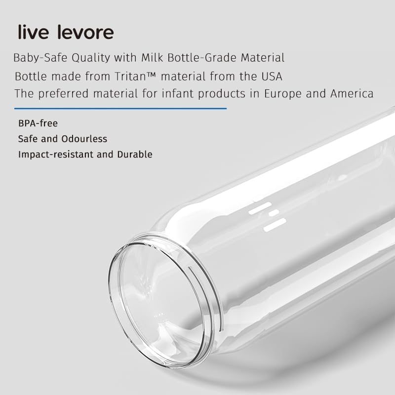 Live Levore 750Ml Leak Proof Water Bottle with Flip Top Lid, Bpa-Free USA Tritan Fitness Gym Sports Bottle, Dishwasher Safe for Office, Outdoor & Travel Use (White, 1 Pack) - Green image number 2