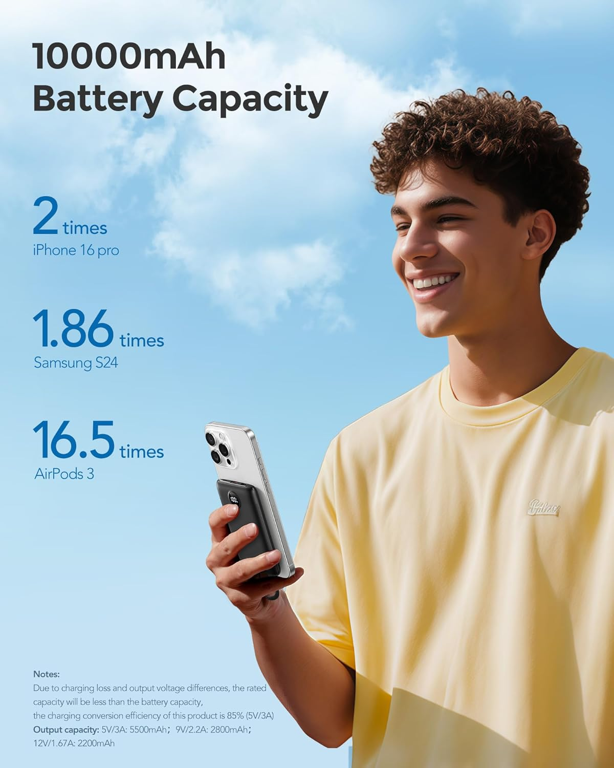 Power Bank for Iphone Weefancy Mini Powerbank 22.5W Fast Charging Slim USB C Portable Charger Built-In Cables Small Battery Pack 10000Mah Travel Essential Charger for Iphone Samsung Google LG, Etc - Black image number 2