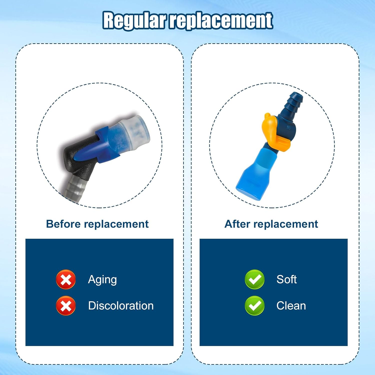 6Pcs Bite Valve Replacement for Camelbak, Hydration Pack Mouthpiece with 2 Hose Connector and O-Ring Replacement Parts for Camelbak Backpack Water Reservoir (Pass-Through + Angled)