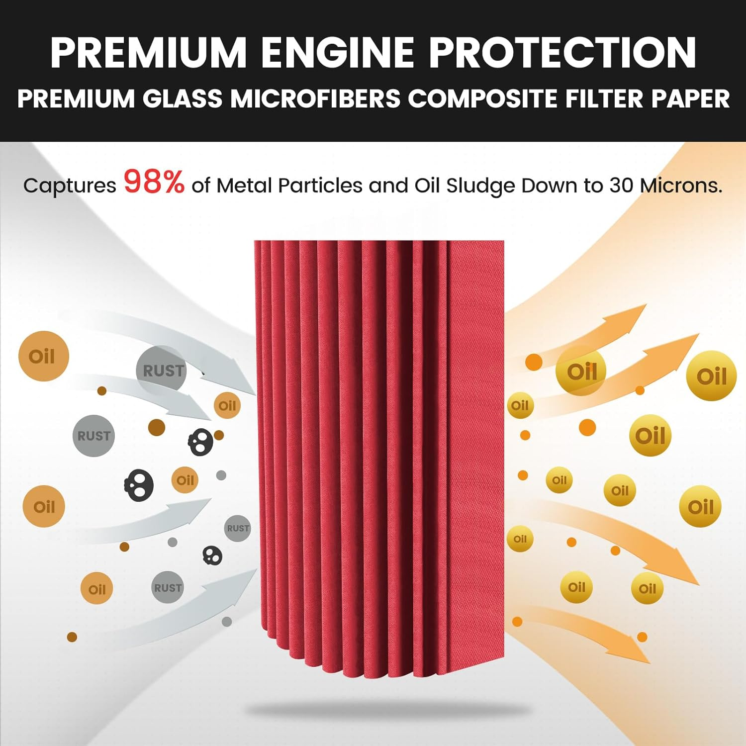 6Pcs Oil Filter HF651 for Duke 690 2012-2019 for Enduro 690 2012-2024 for Rally 690 2007-2010, 750.38.046.100 750.38.046.101 image number 4