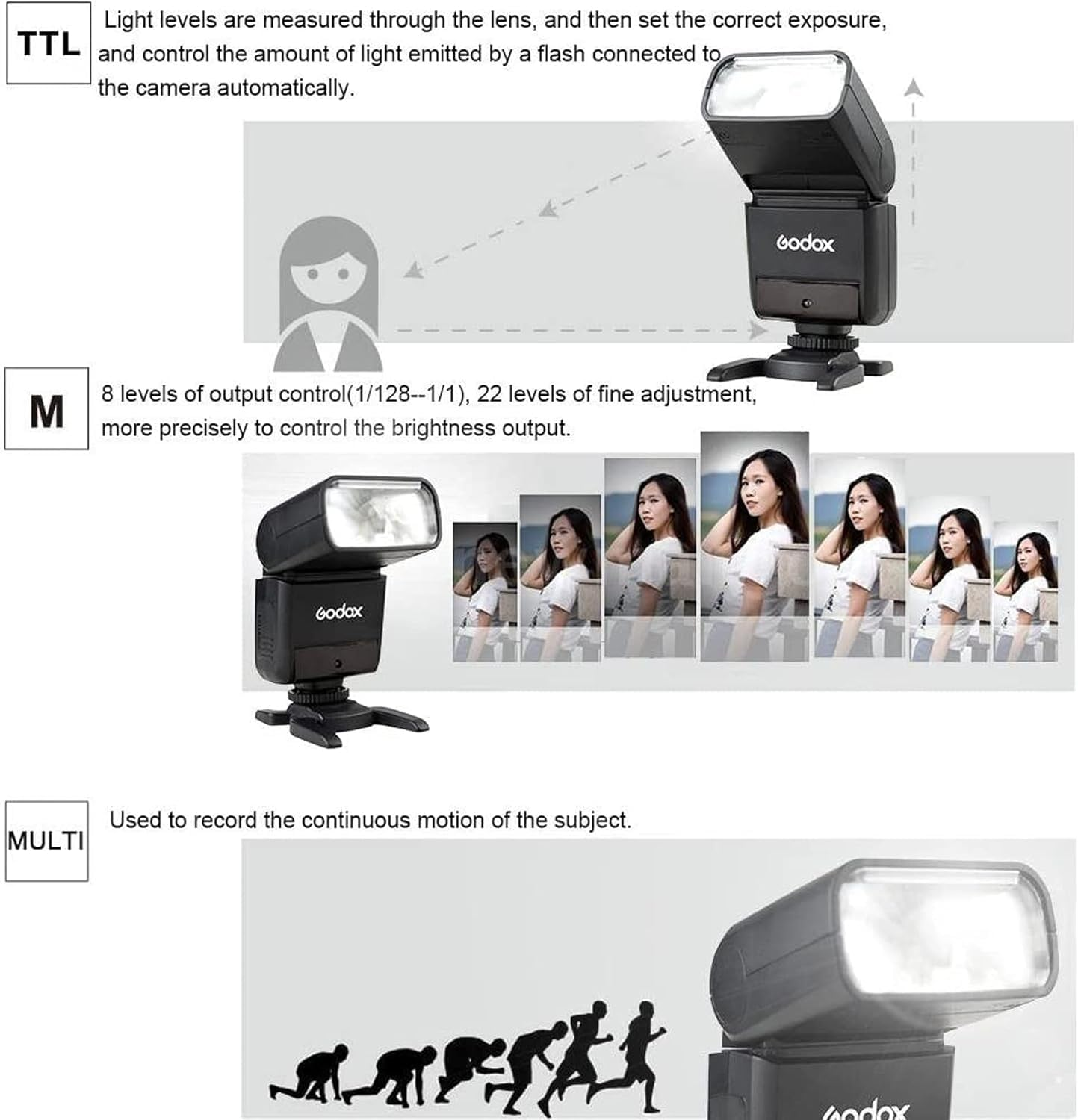 Godox TT350S Mini TTL Flash Speedlite for Sony Cameras, 2.4G HSS 1/8000S GN36 Camera Flash Speedlite Compatible with Sony A7III A7IV A7R A7S A7 A7-II A7-III A7R-II A7R-III A6400 A6300 A6000 image number 5