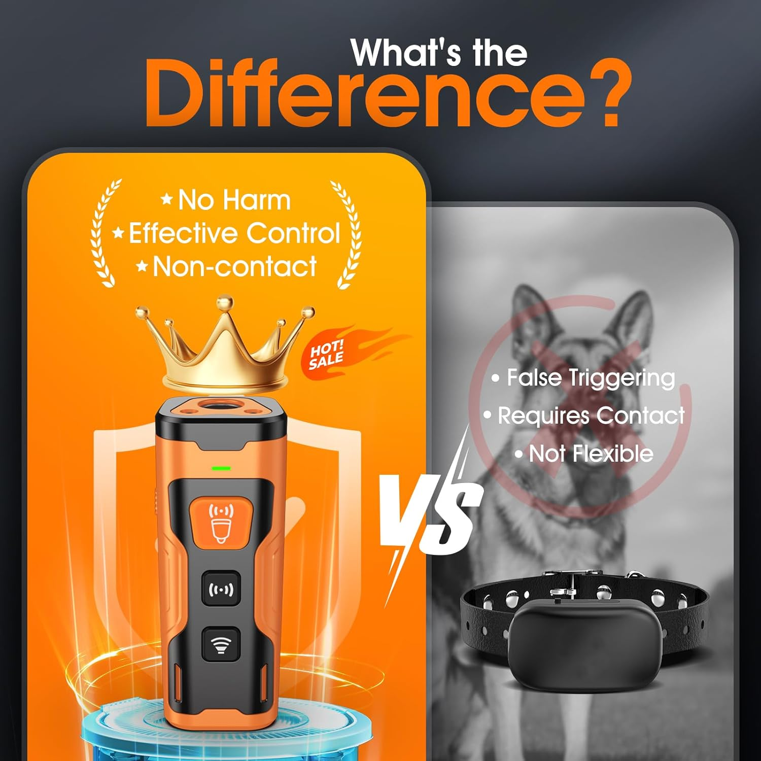 Dog Bark Deterrent Devices for Own or Neighbor'S Dog Ultrasonic Dog Training Device Safe & Effective Portable anti Barking Device for Dogs Indoor Outdoor Use Orange image number 5
