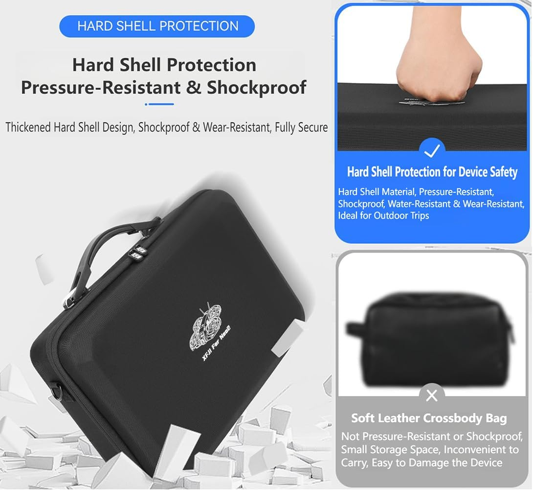 Cochanvie Carrying Case Compatible with DJI Neo 2 Motion Fly More Combo, Portable Travel Storage Shoulder Bag for Goggles N3, RC Motion 3 and Neo 2 Accessories image number 1