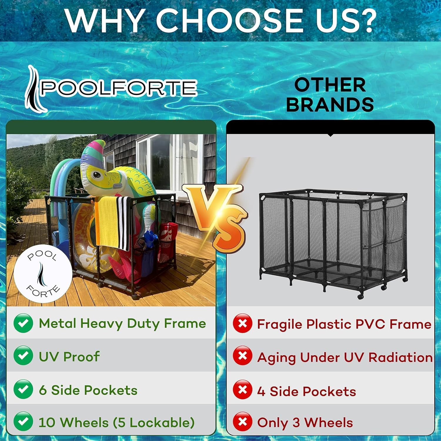 Pool Float Storage Organizer for Pool Noodles Floats Inflatables Towels - Ultimate Outdoor Pool Toy Storage Bin - XXL Black Hduty Metal - Pool Float Holder - Pool Storage Bin for Easy Poolside Cleanup image number 5