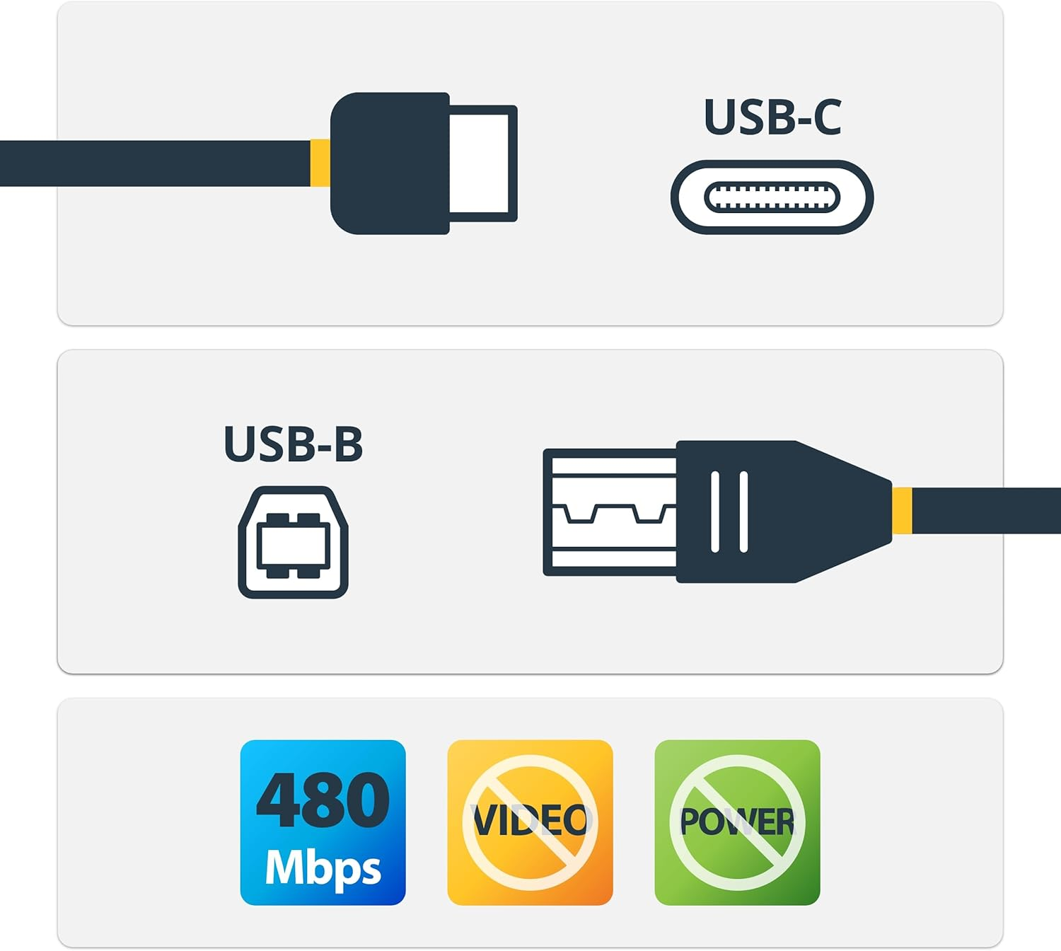 Startech.Com USB2CB50CM USB C to USB B Printer Cable, 0.5 Meter image number 3