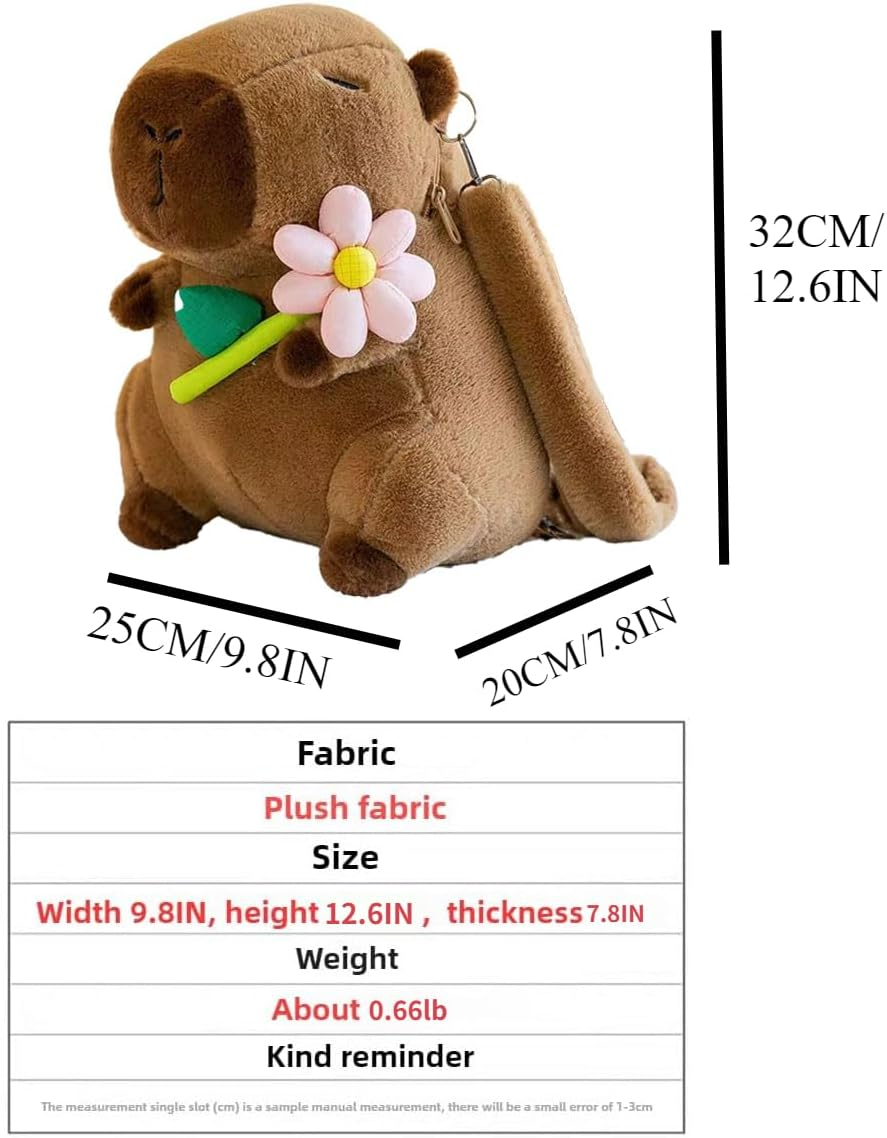 Knictto Y2K Kawaii Capybara Plush with Burger Fries Backpack for Women Funny Fuzzy Animal Travel Bag Casual Daypack for Gift - Pink Flower image number 3