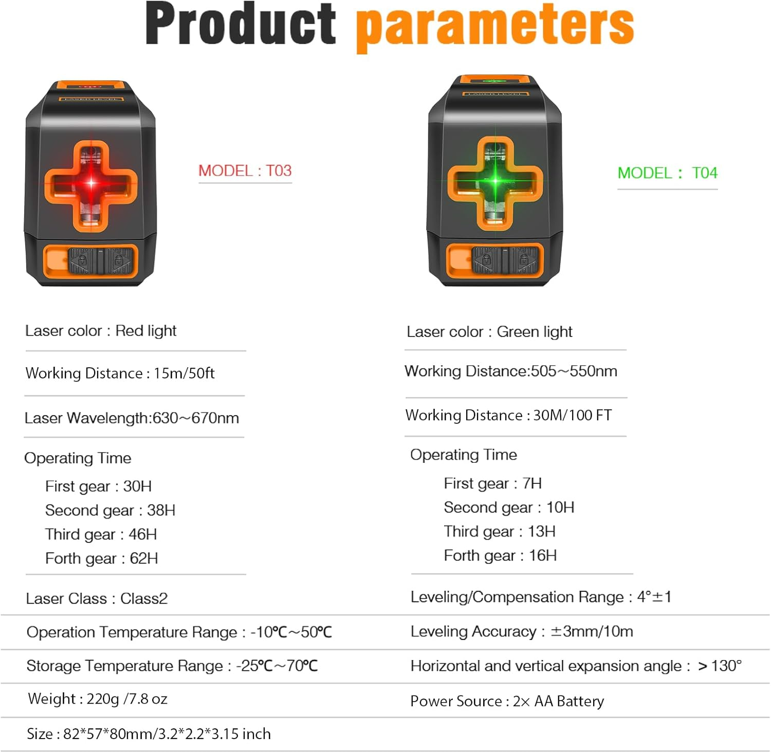 Laser Level with Self-Leveling, Cross Line Laser Leveler Construction Tool for Home Renovation DIY, Cabinet Making, Picture Hanging, Floor Level with Carrying Pouch and 2 AA Batteries